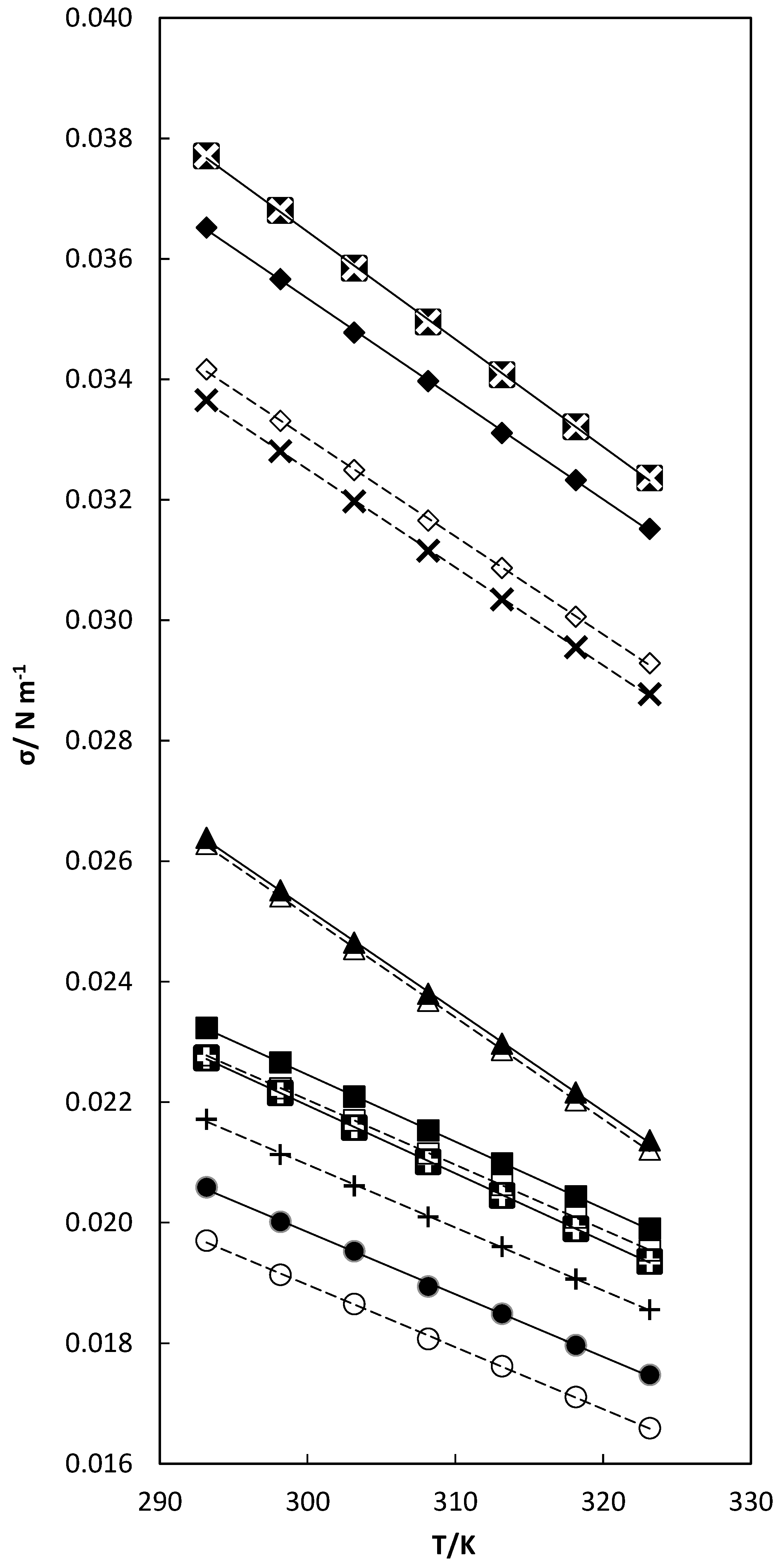 Molecules 29 04521 g003
