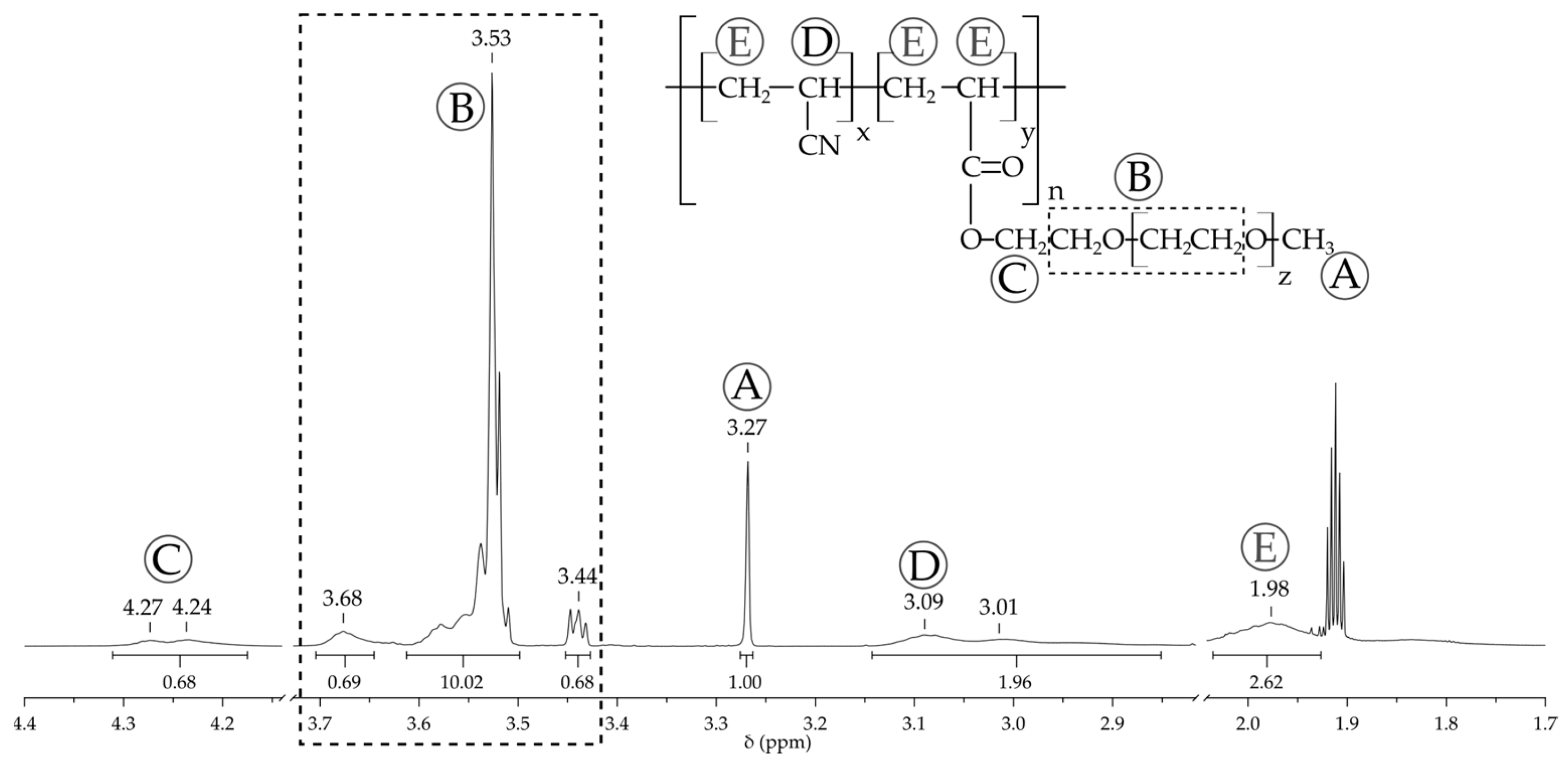 Molecules 29 04526 g002
