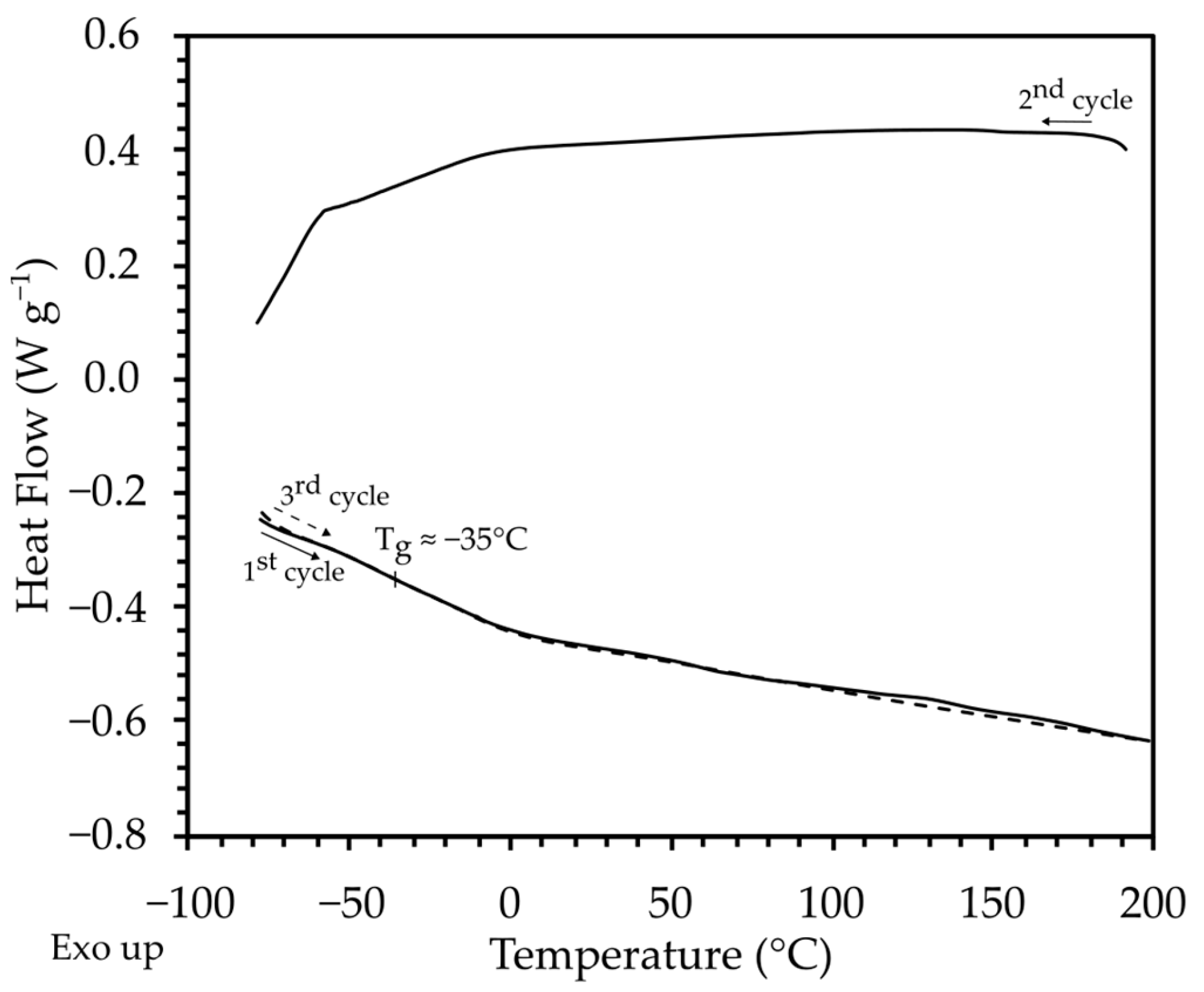 Molecules 29 04526 g003