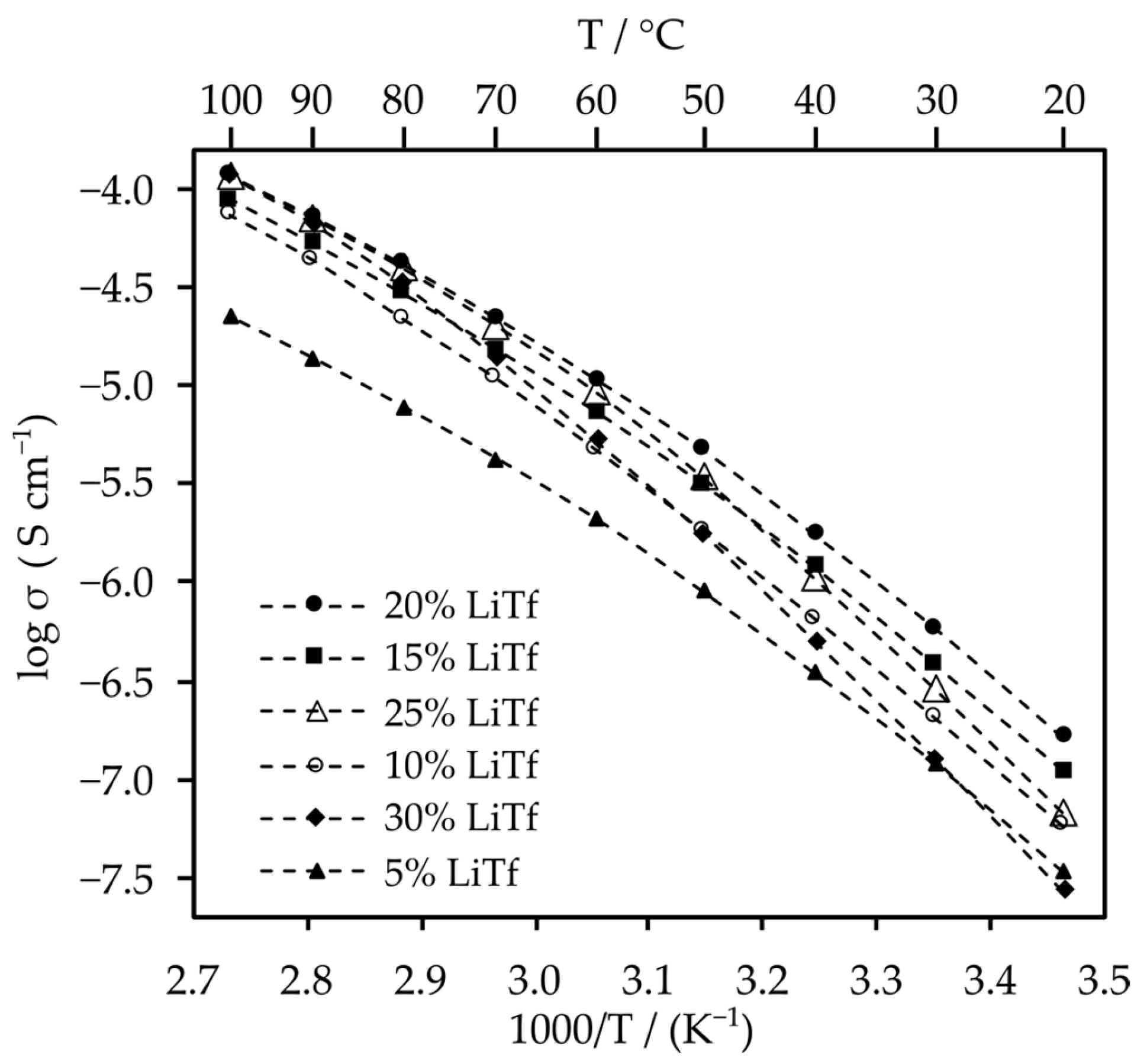 Molecules 29 04526 g004