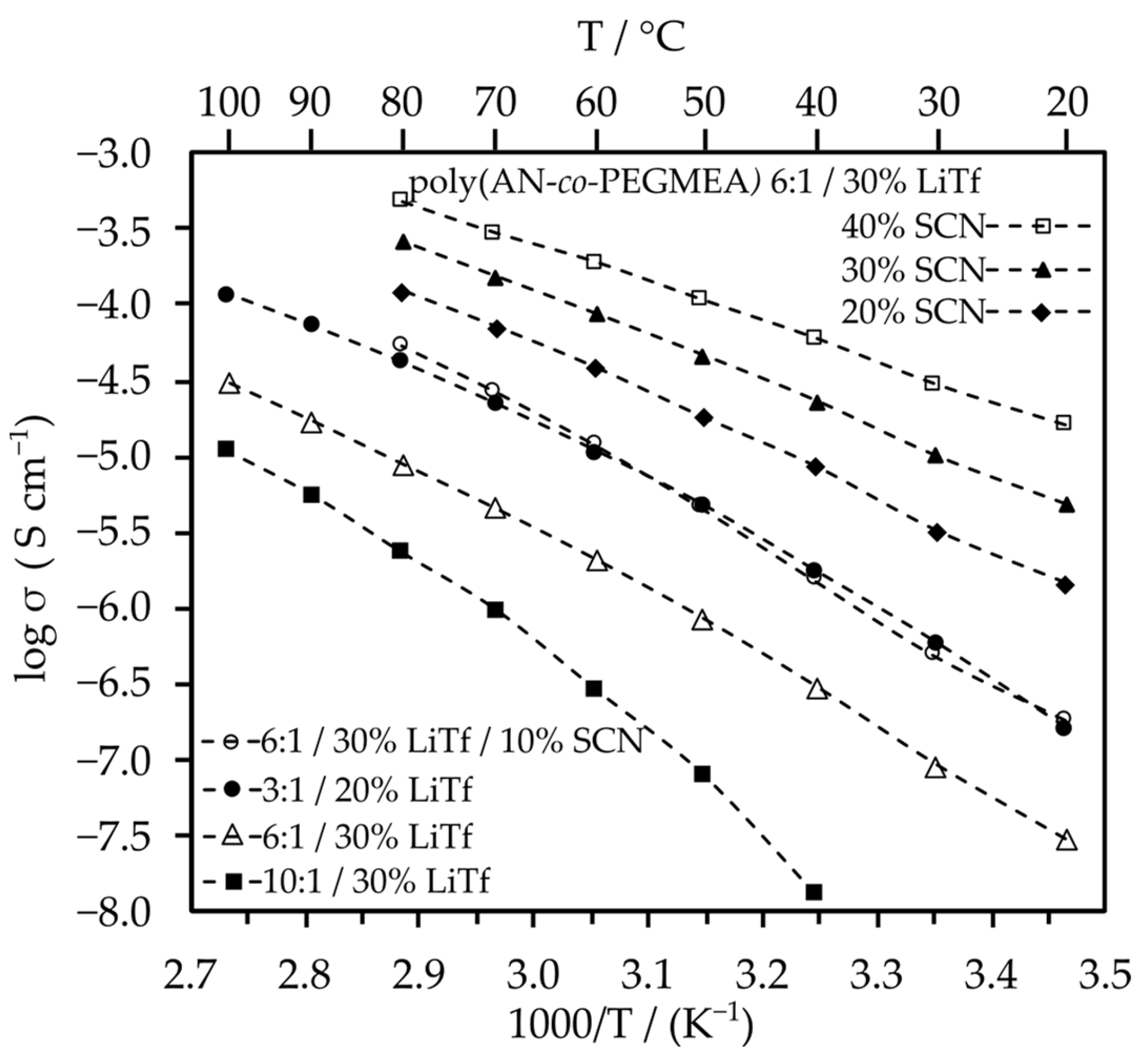 Molecules 29 04526 g005