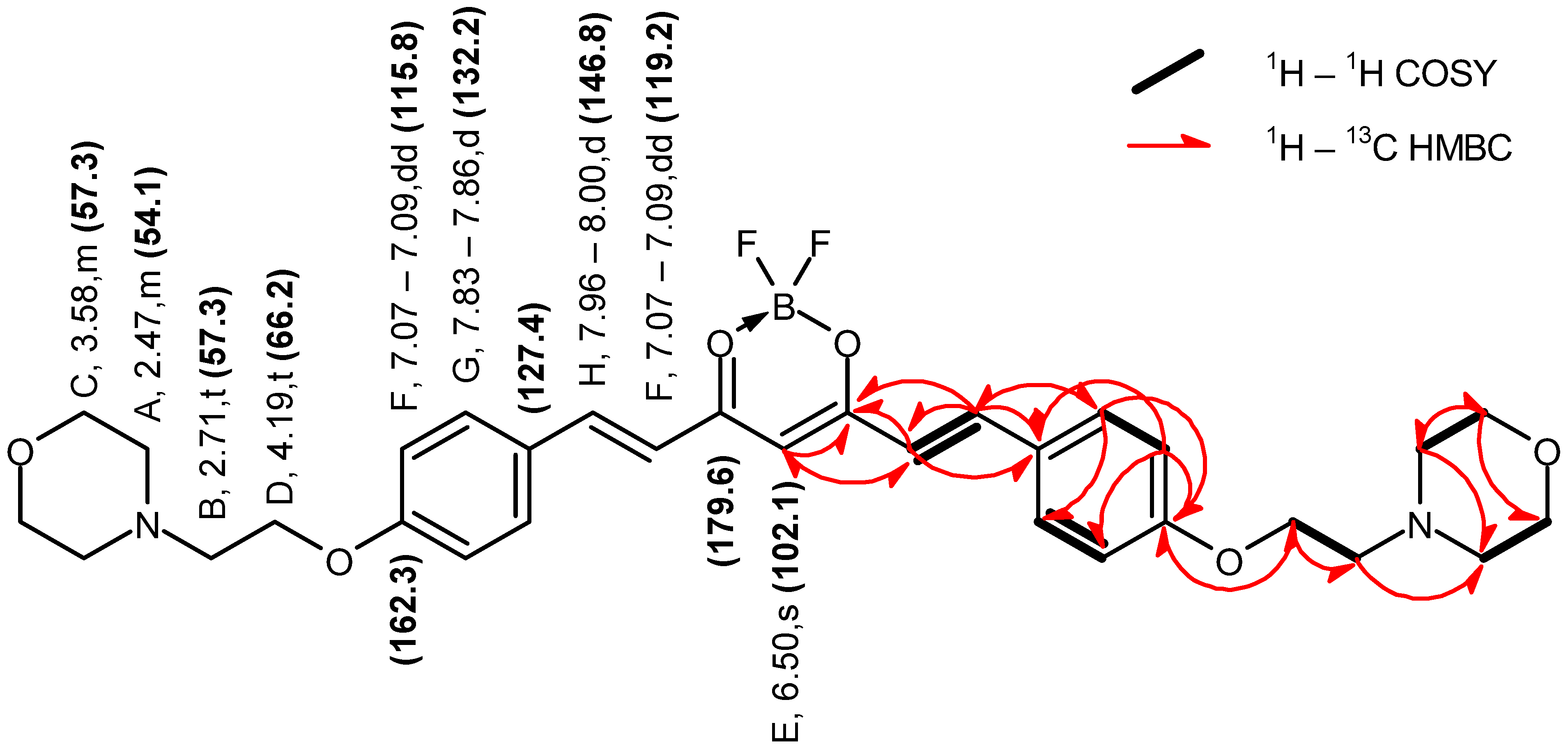 Molecules 29 04536 g004