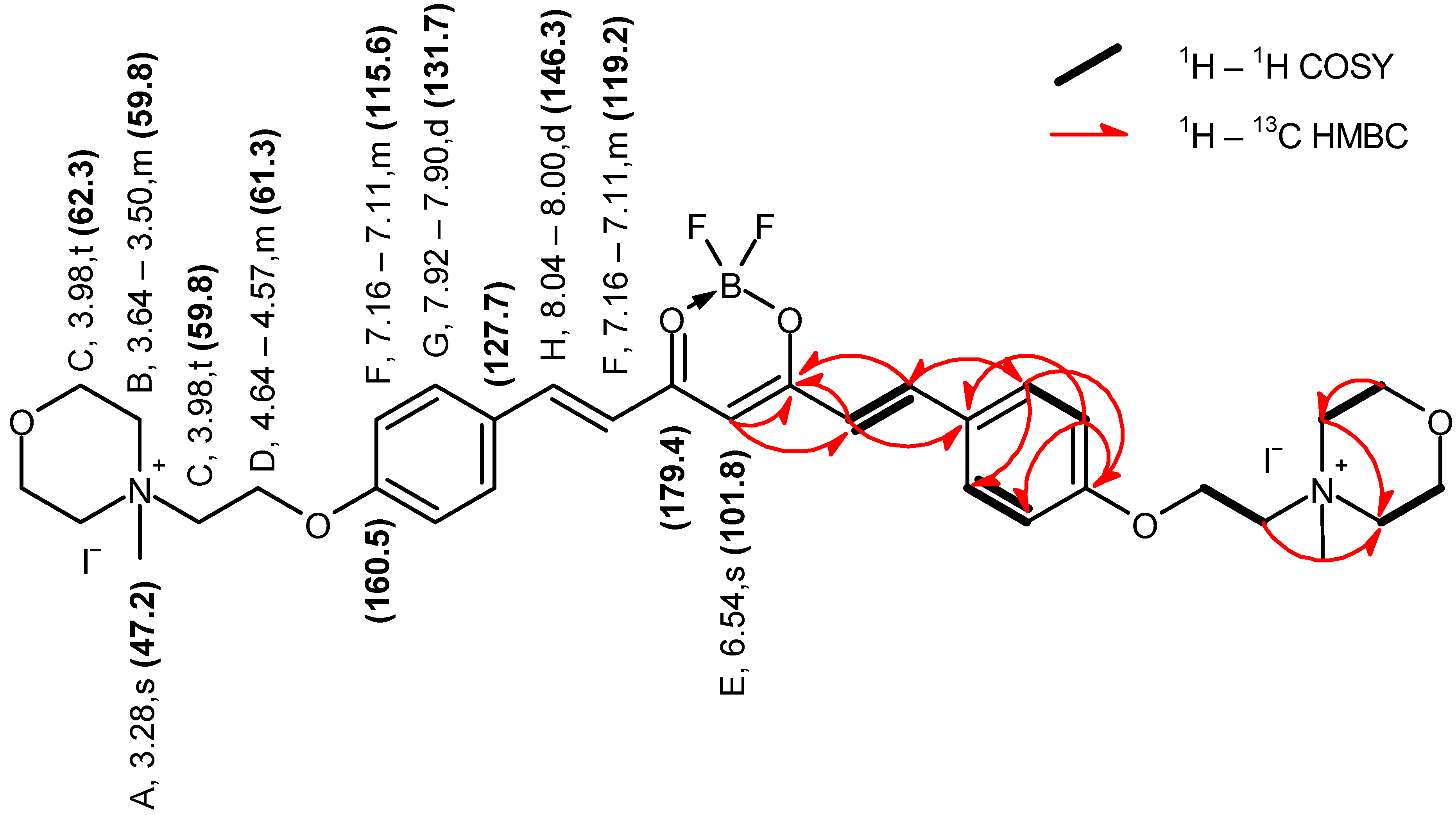 Molecules 29 04536 g006