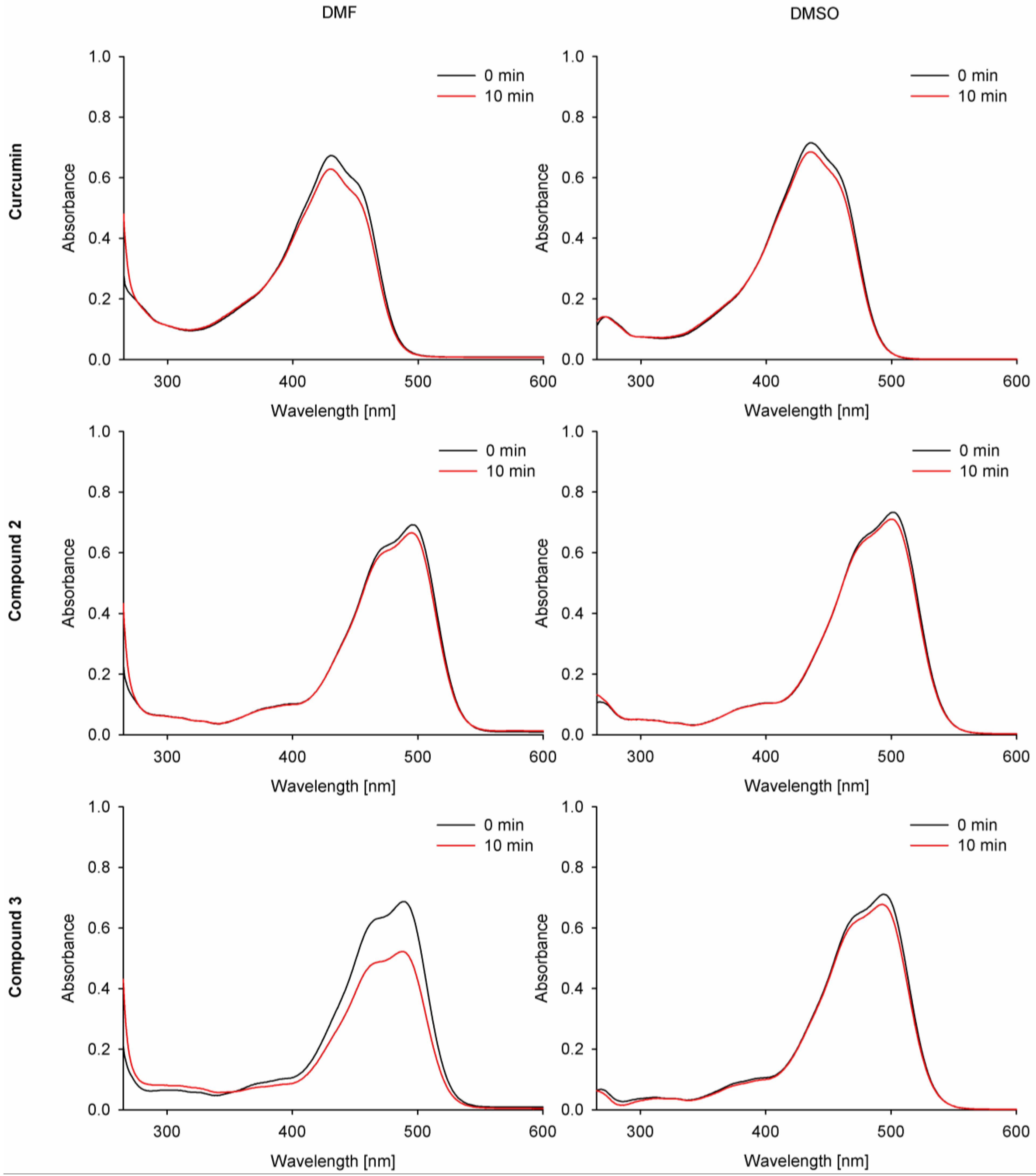 Molecules 29 04536 g008