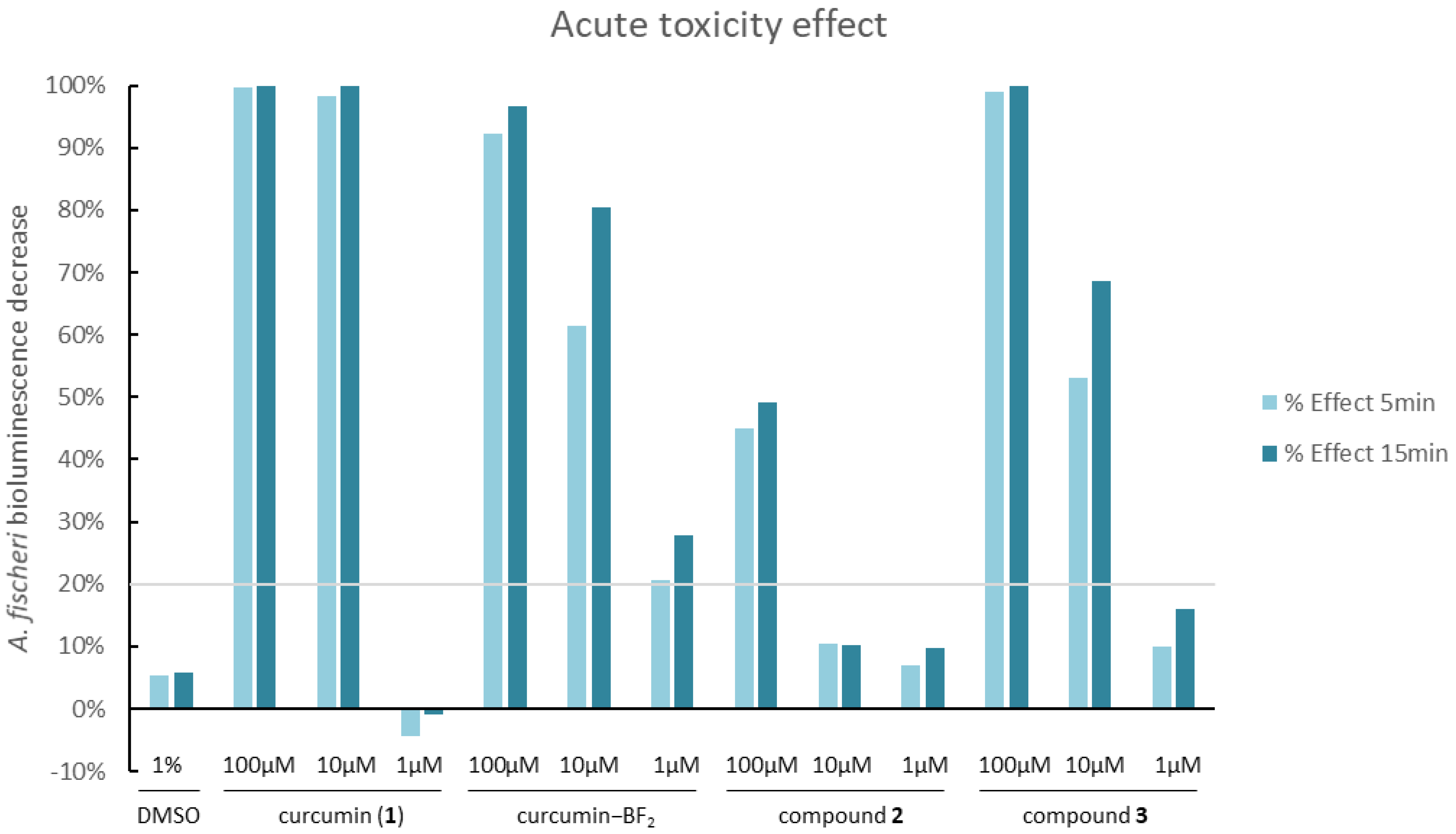 Molecules 29 04536 g010