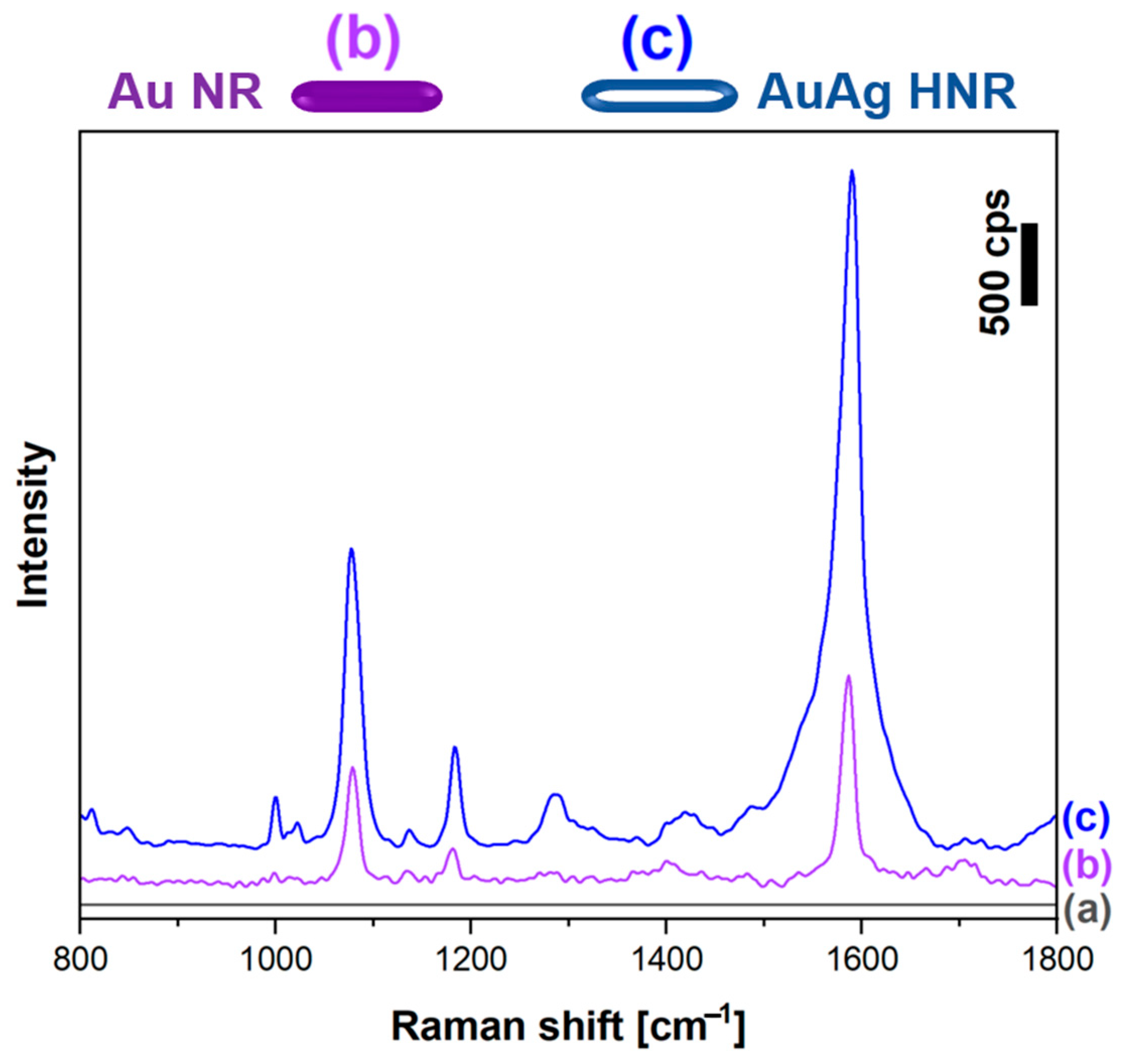 Molecules 29 04540 g011