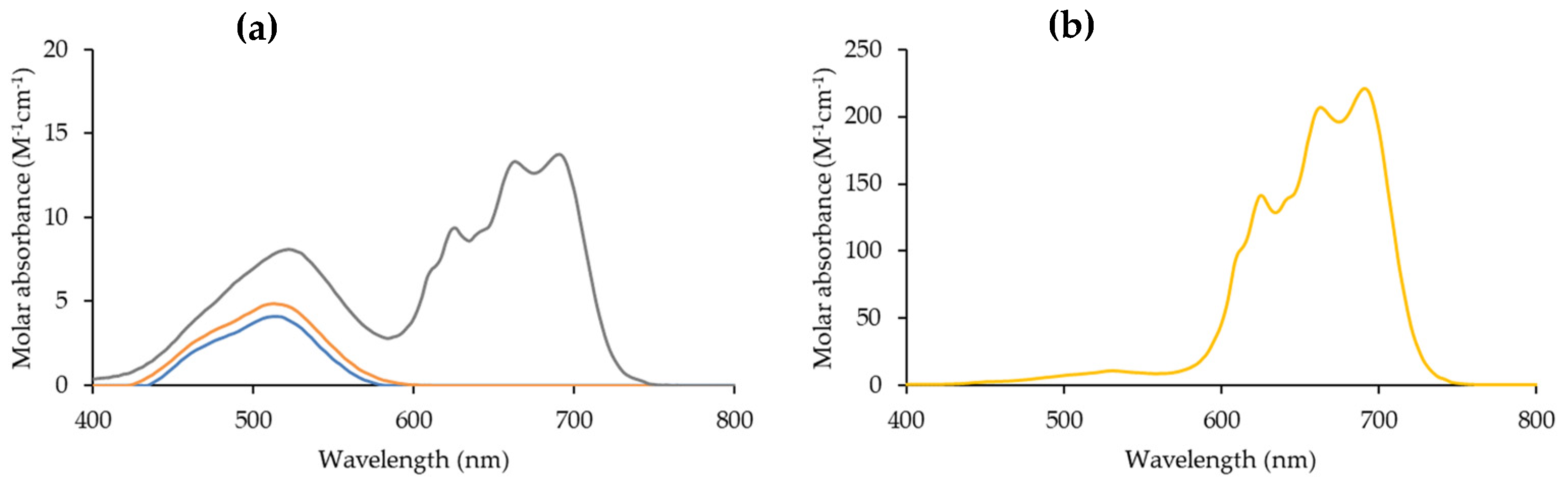Molecules 29 04545 g003 Molecules 29 04545 g003