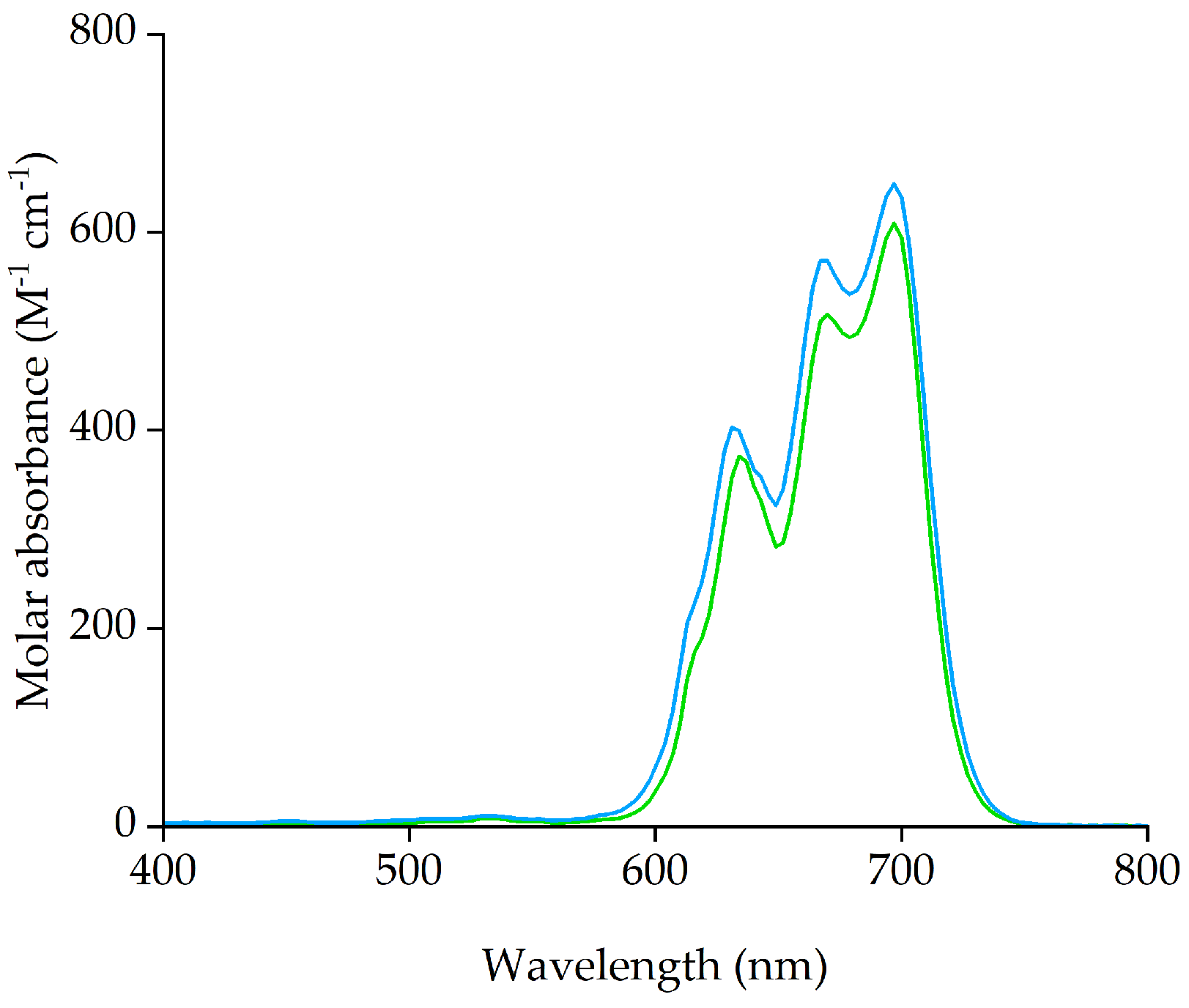 Molecules 29 04545 g004 Molecules 29 04545 g004