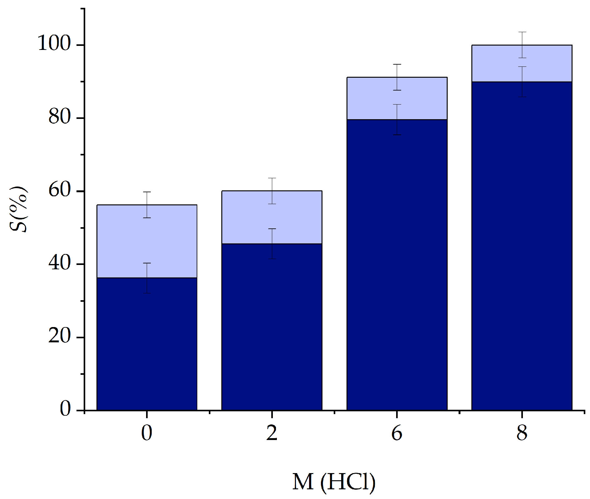 Molecules 29 04545 g009 Molecules 29 04545 g009