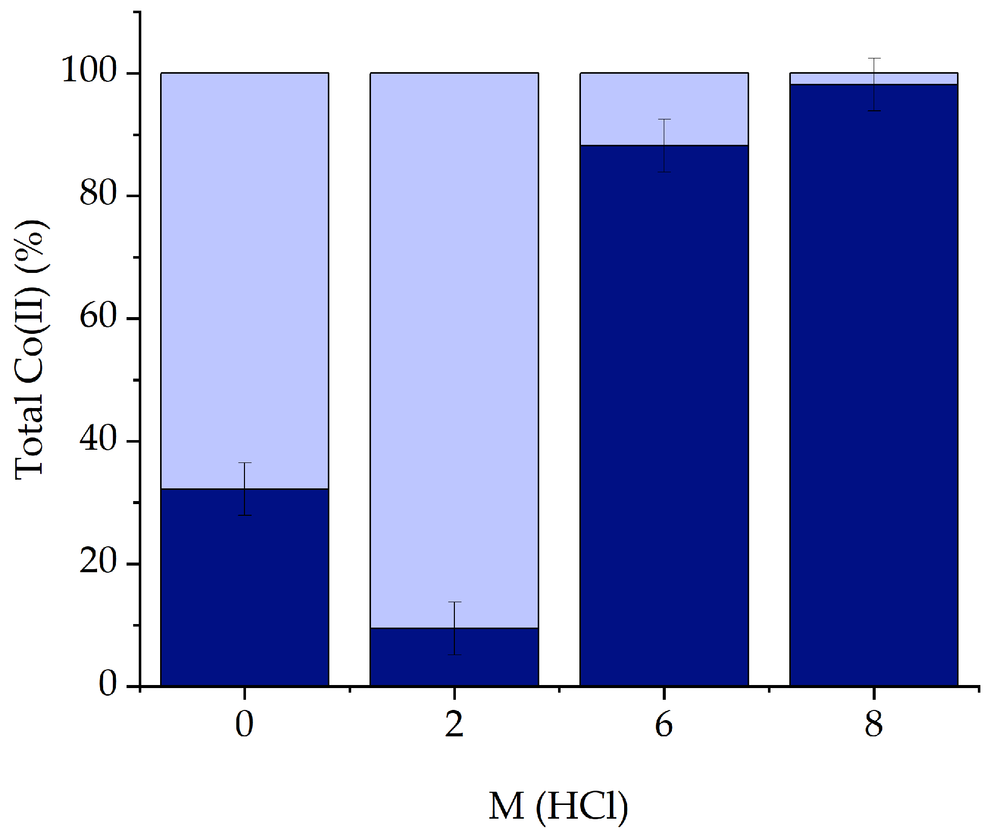 Molecules 29 04545 g010 Molecules 29 04545 g010