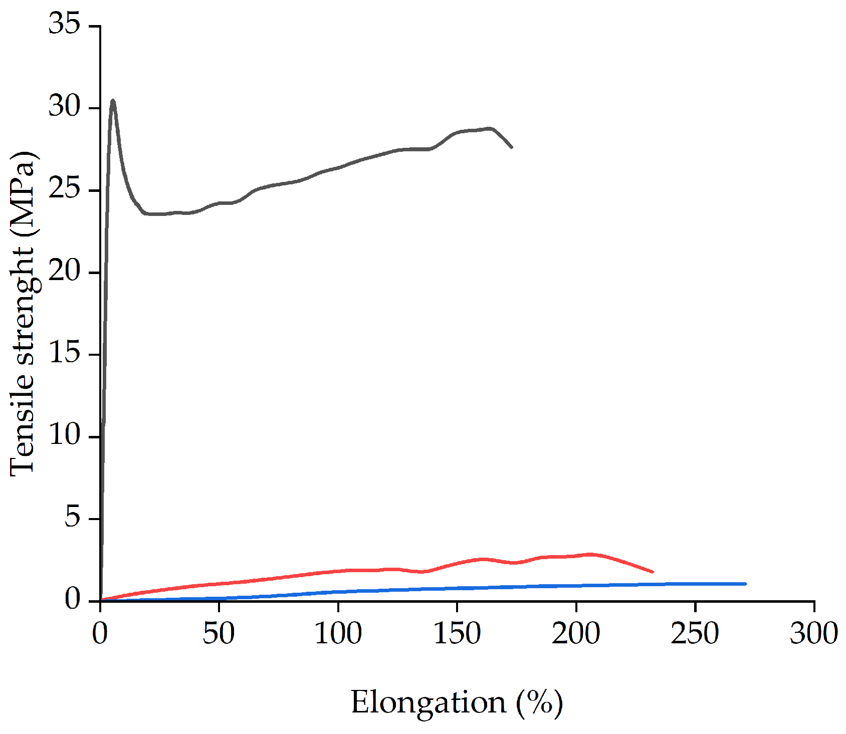 Molecules 29 04545 g011 Molecules 29 04545 g011