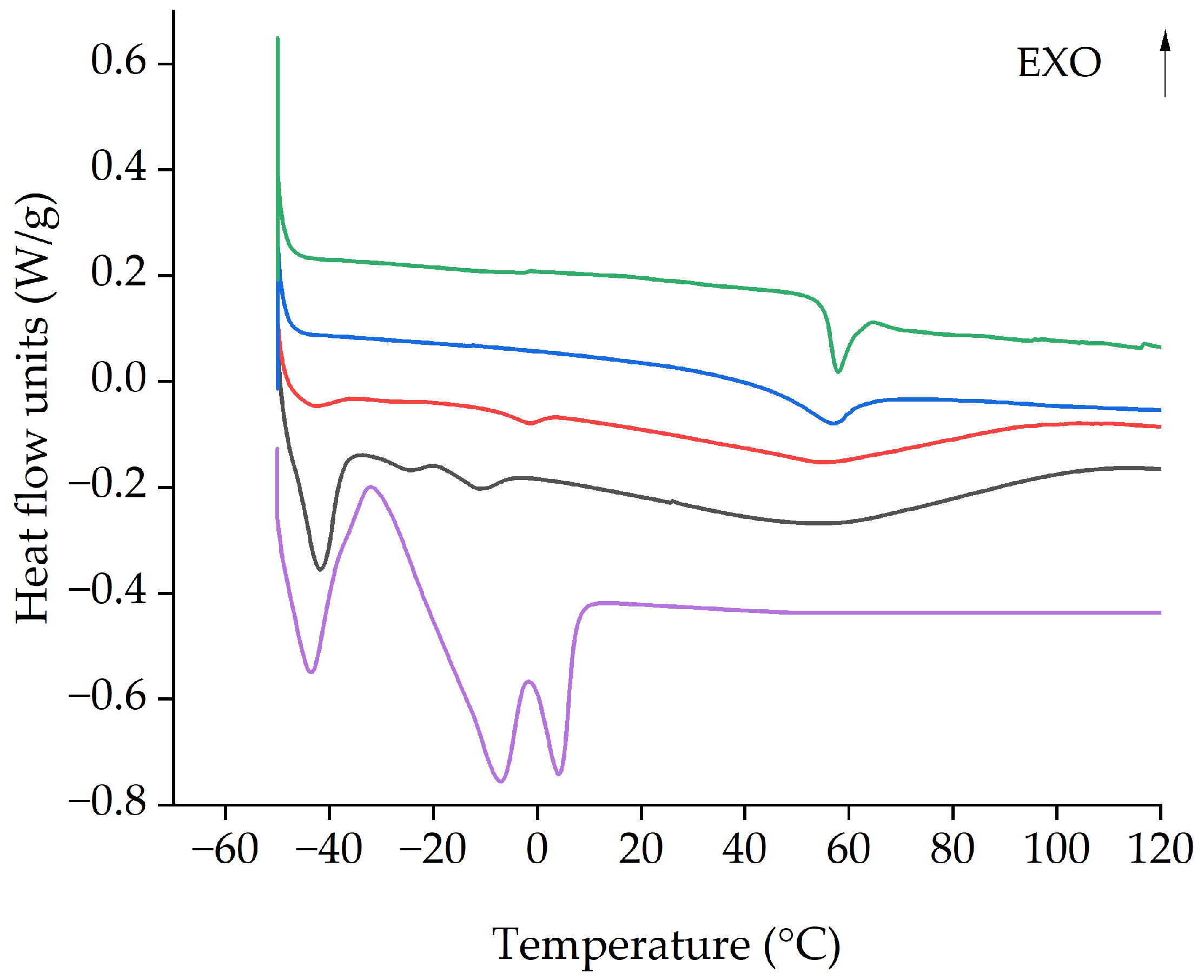 Molecules 29 04545 g013 Molecules 29 04545 g013