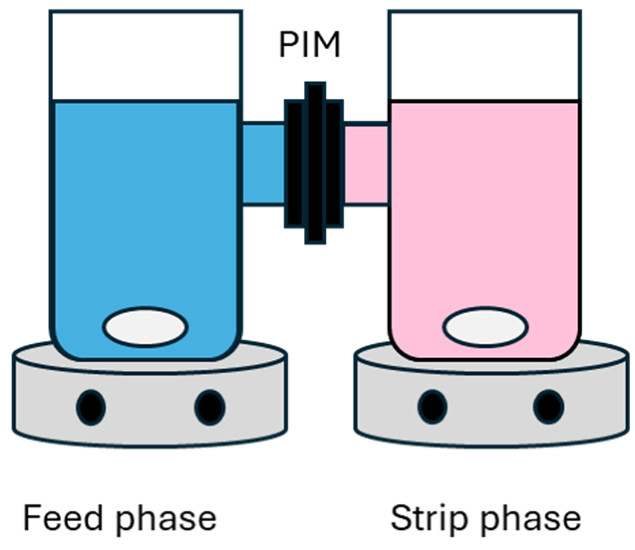 Molecules 29 04545 g015 Molecules 29 04545 g015