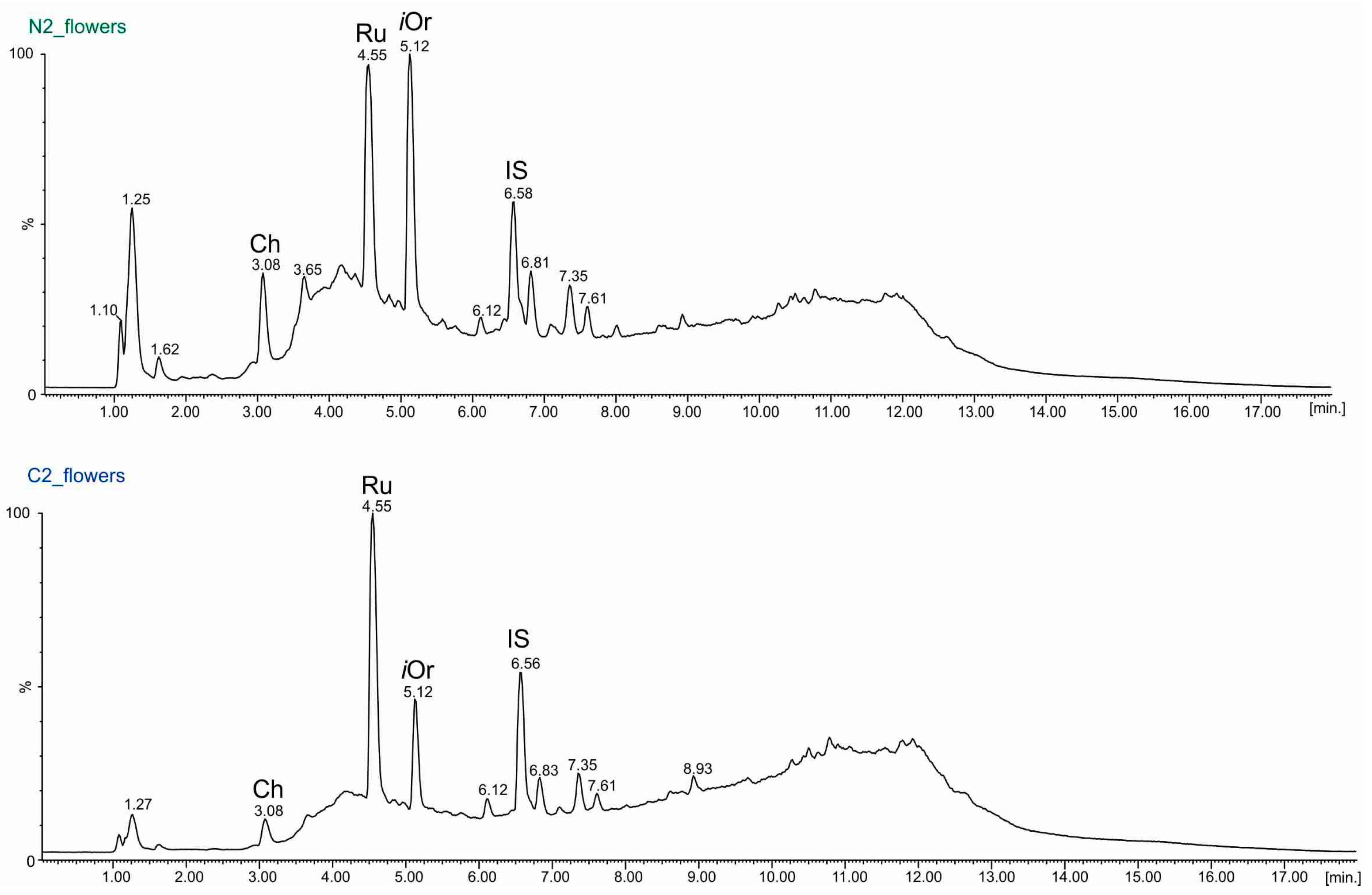 Molecules 29 04546 g006 Molecules 29 04546 g006