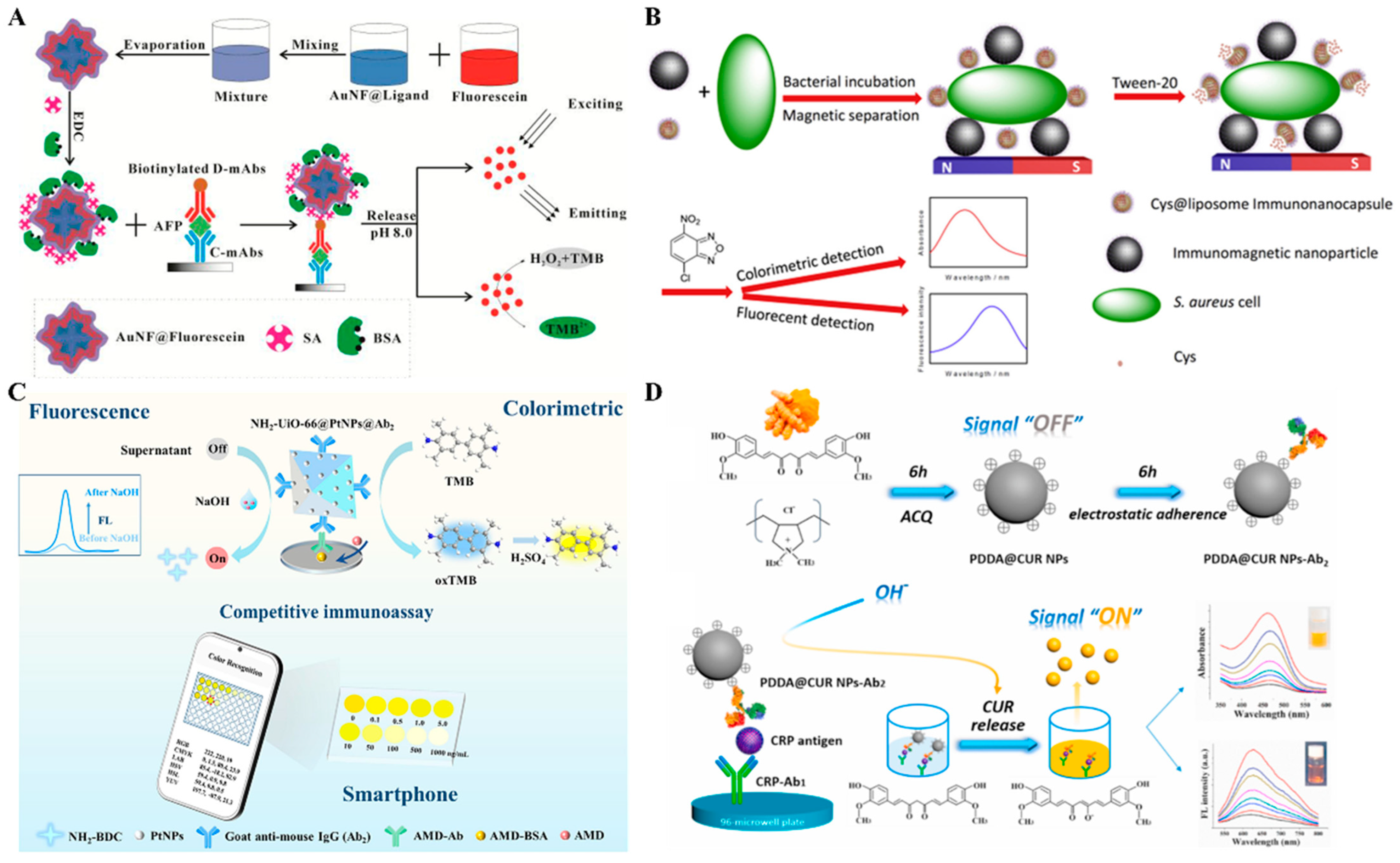Molecules 29 04551 g008