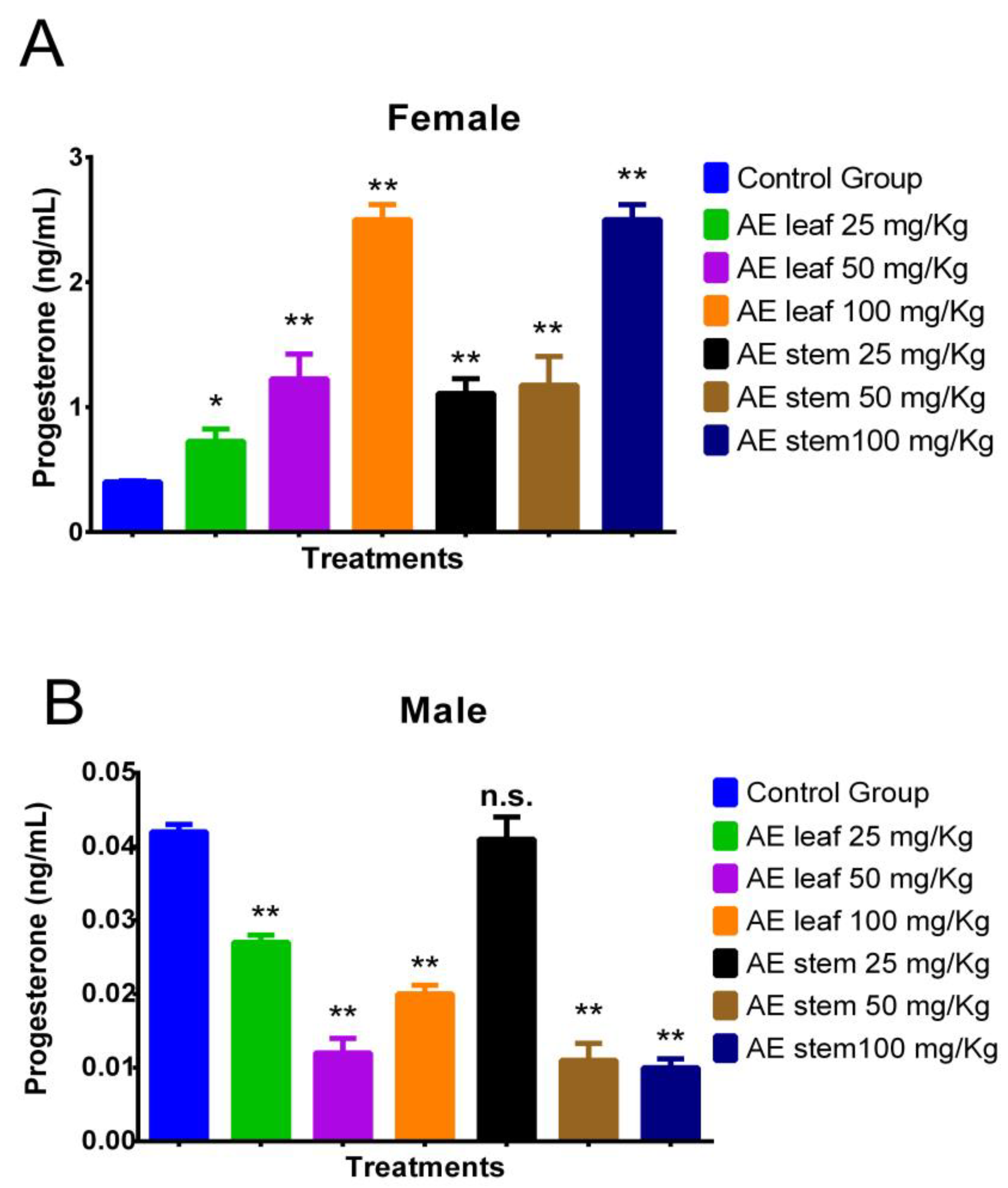 Molecules 29 04554 g004