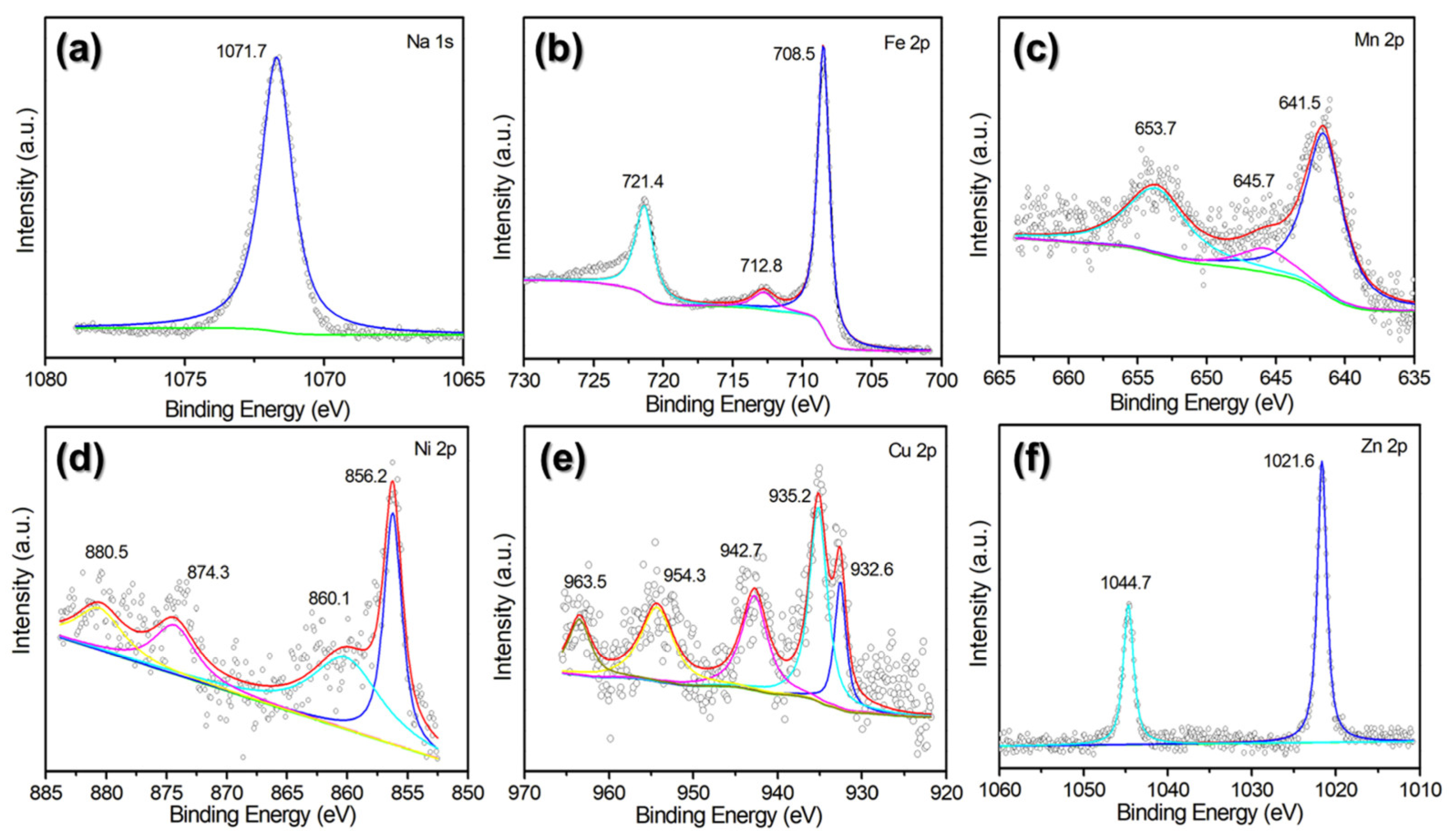 Molecules 29 04559 g003