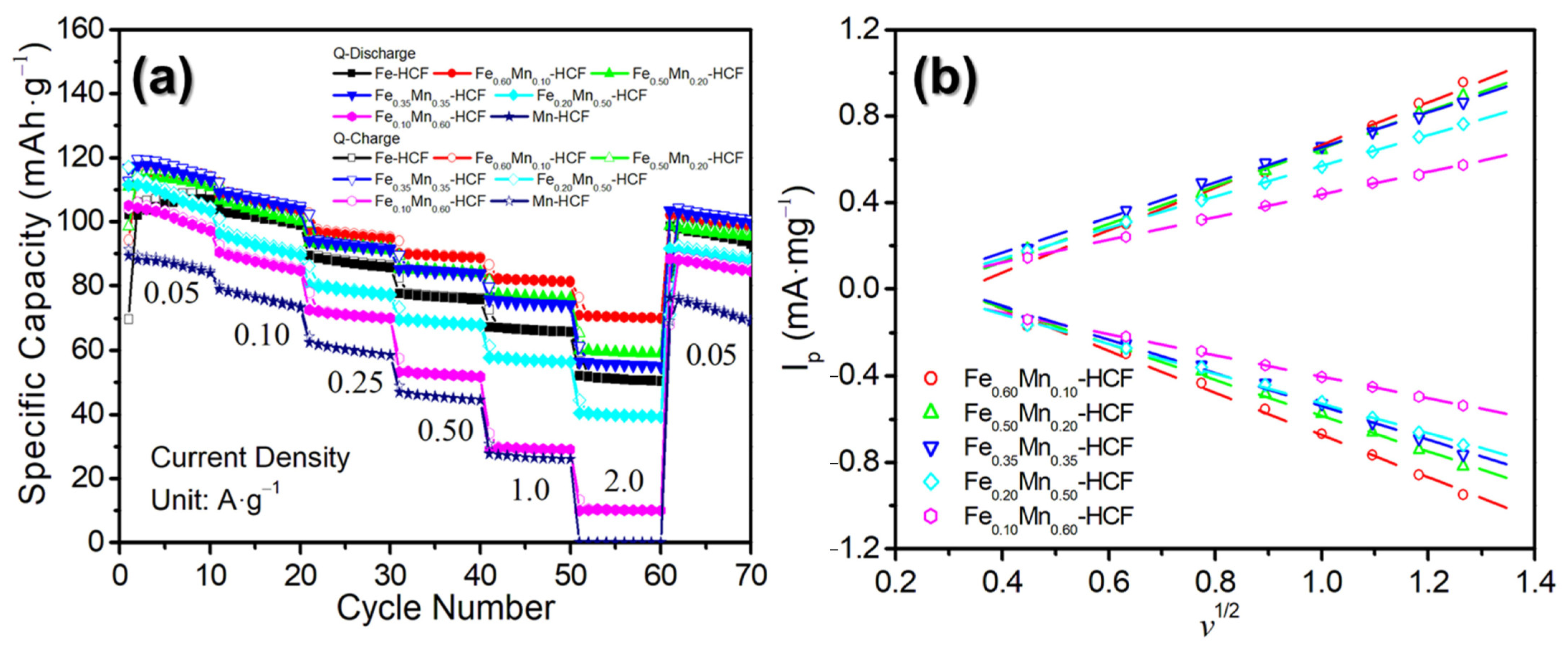 Molecules 29 04559 g005