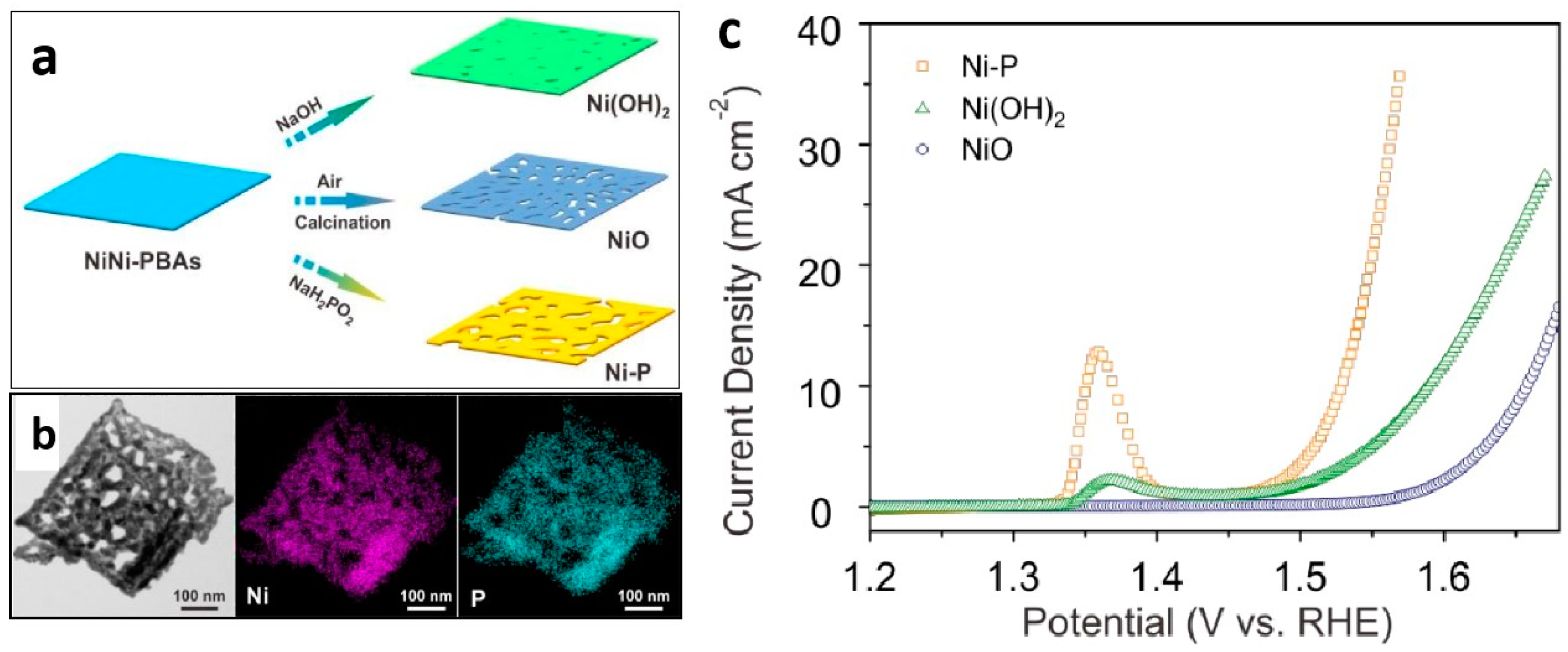 Molecules 29 04562 g005