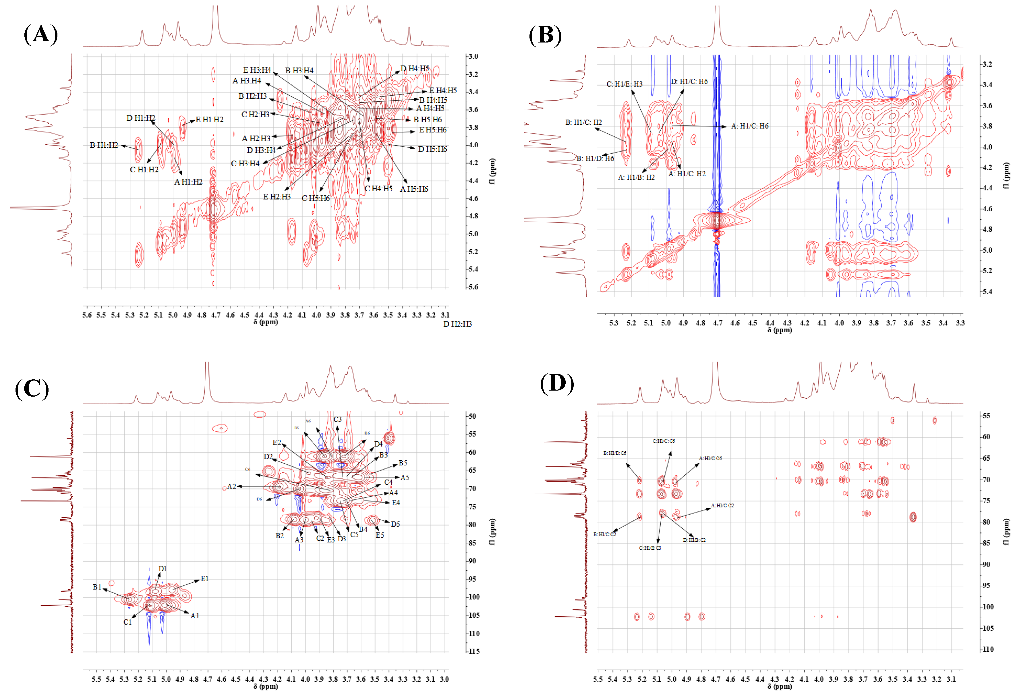 Molecules 29 04564 g004