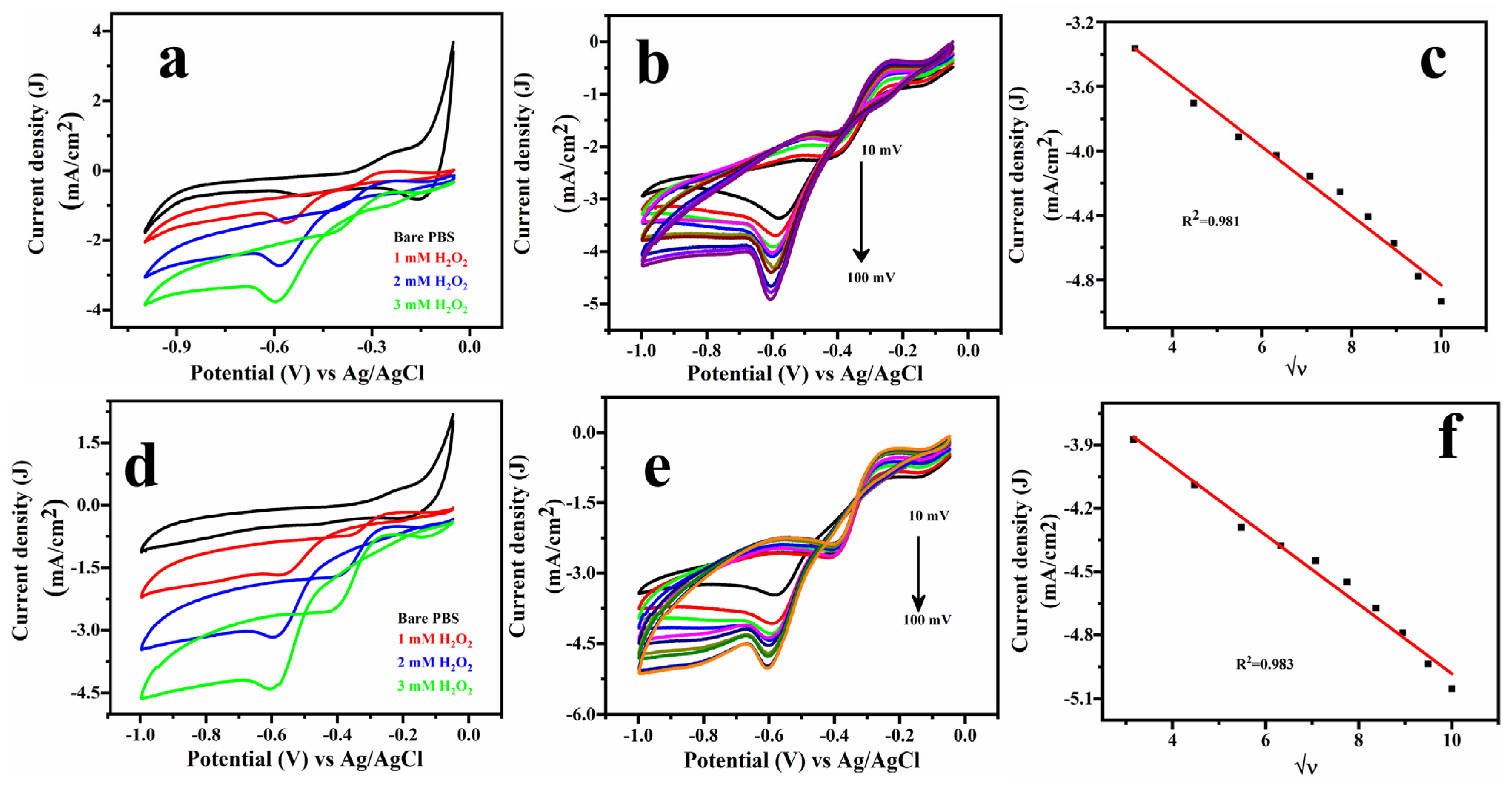 Molecules 29 04571 g005