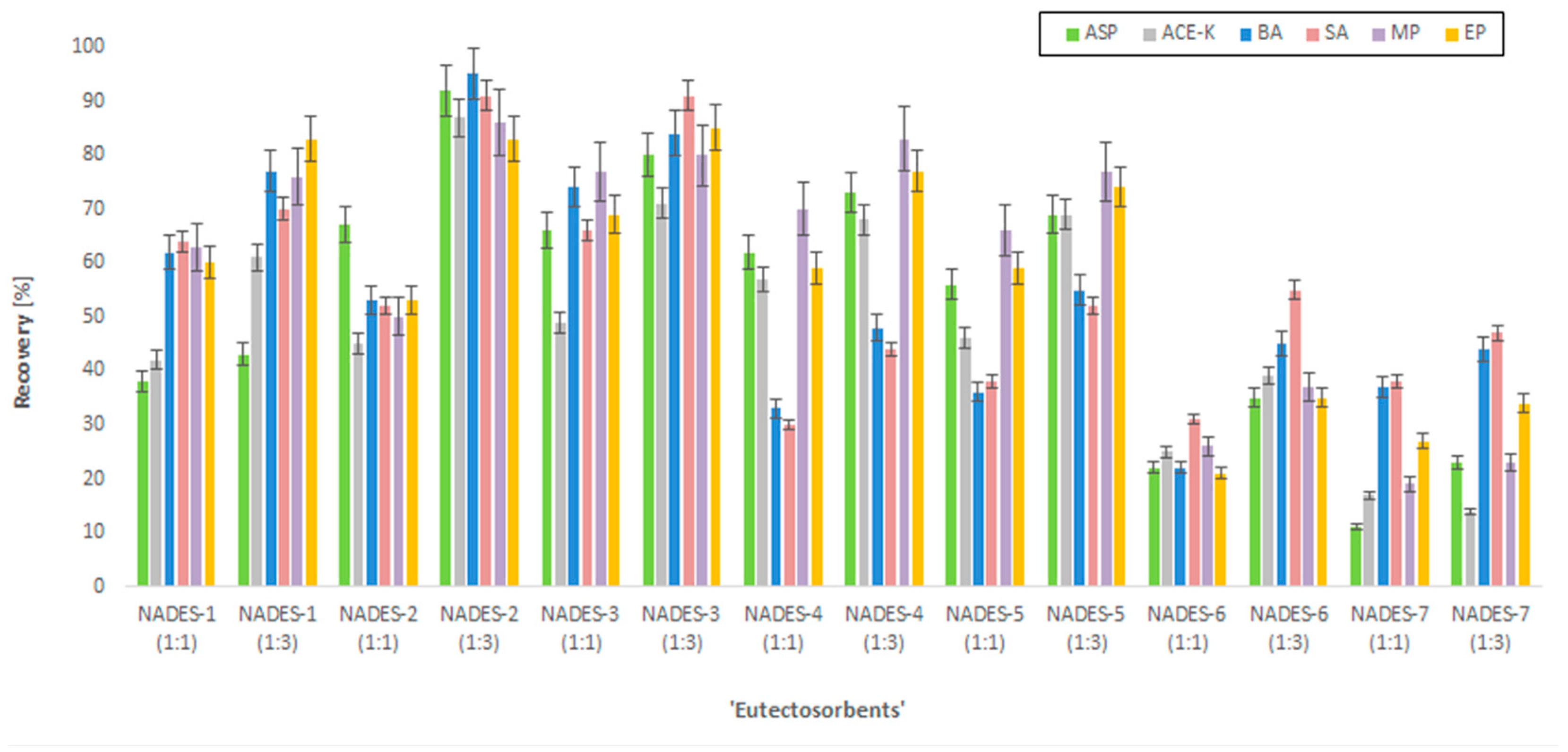 Molecules 29 04573 g001