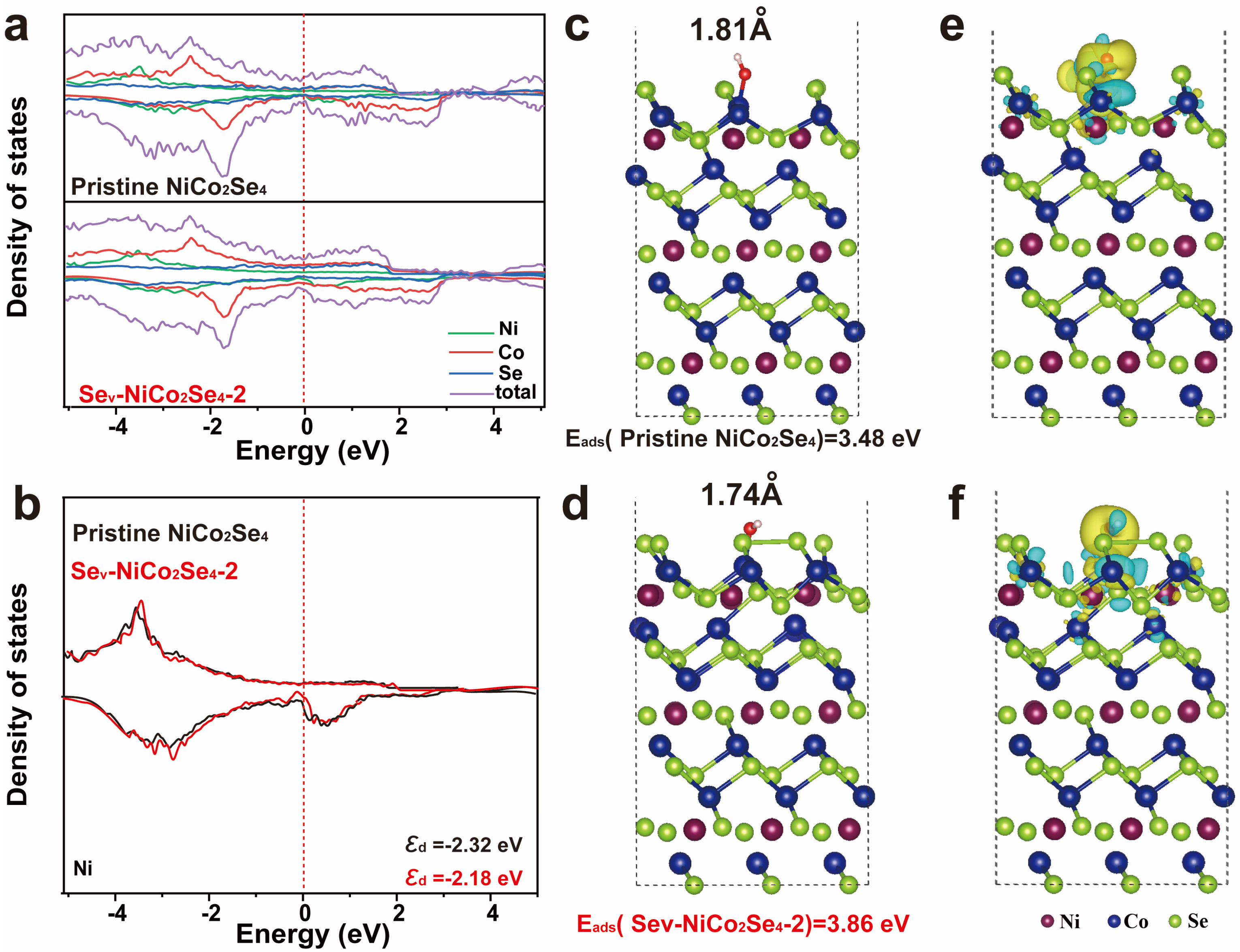 Molecules 29 04580 g006