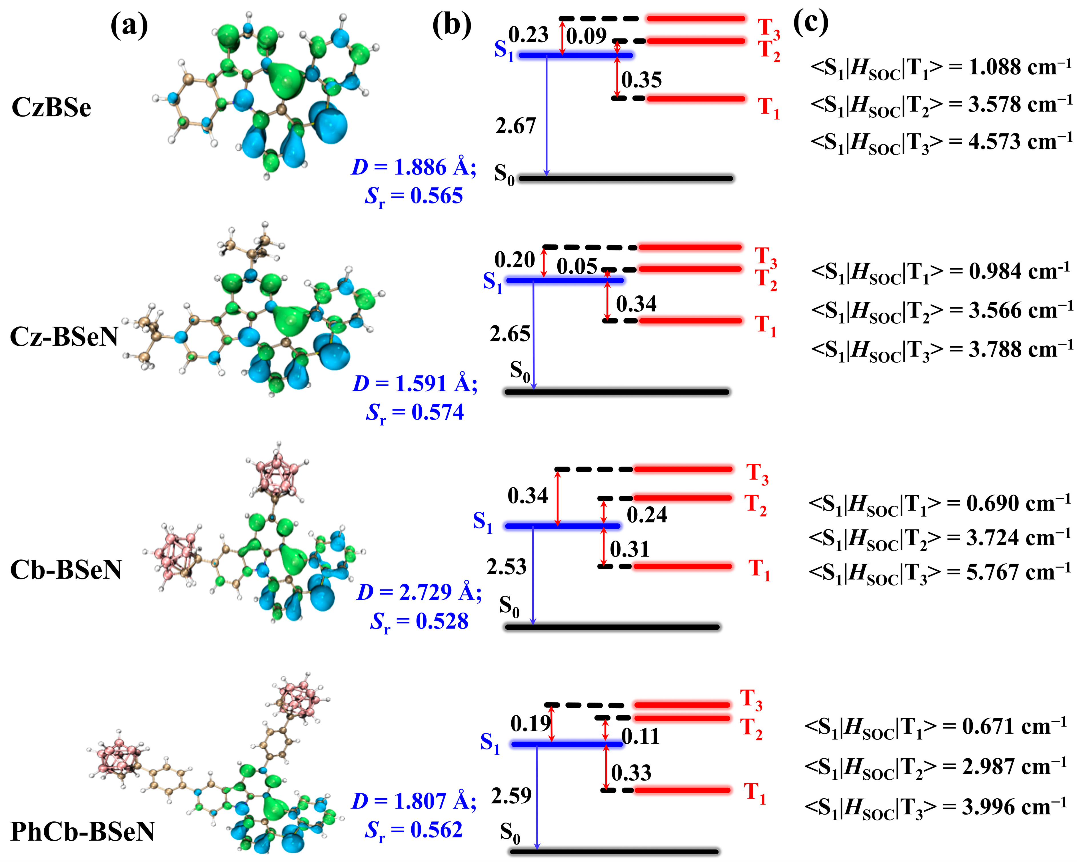 Molecules 29 04589 g002