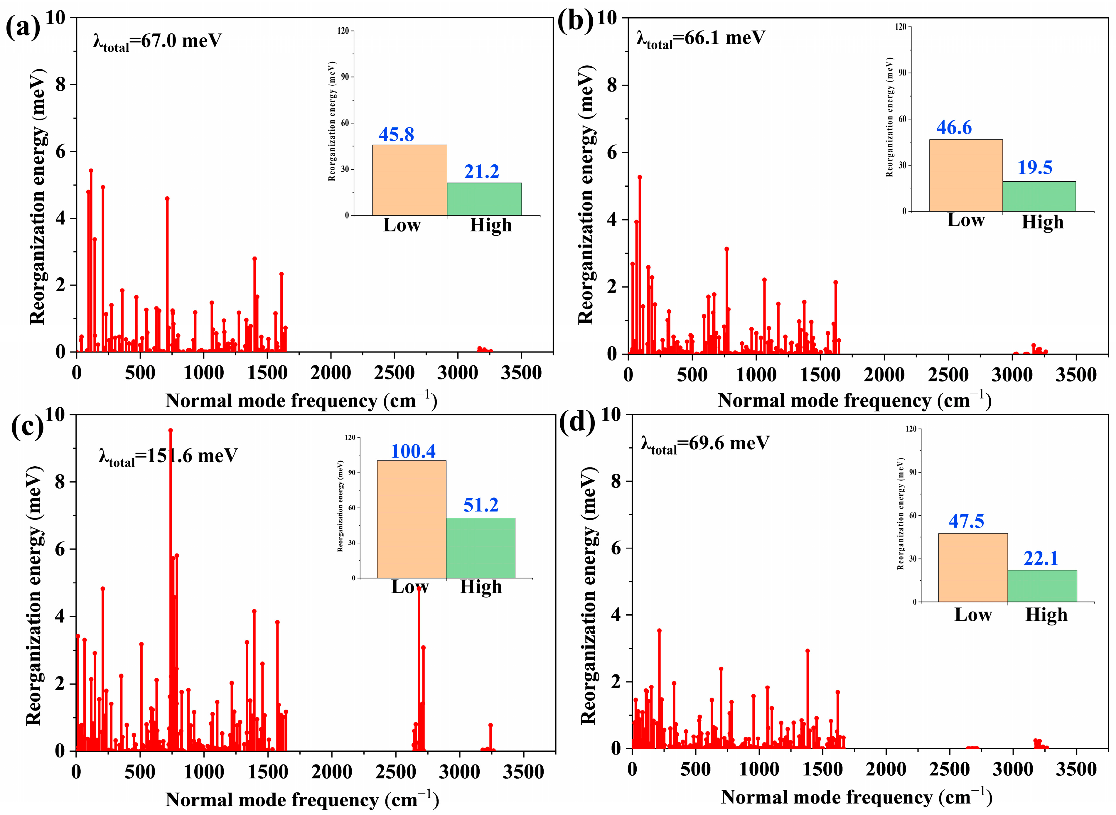 Molecules 29 04589 g004