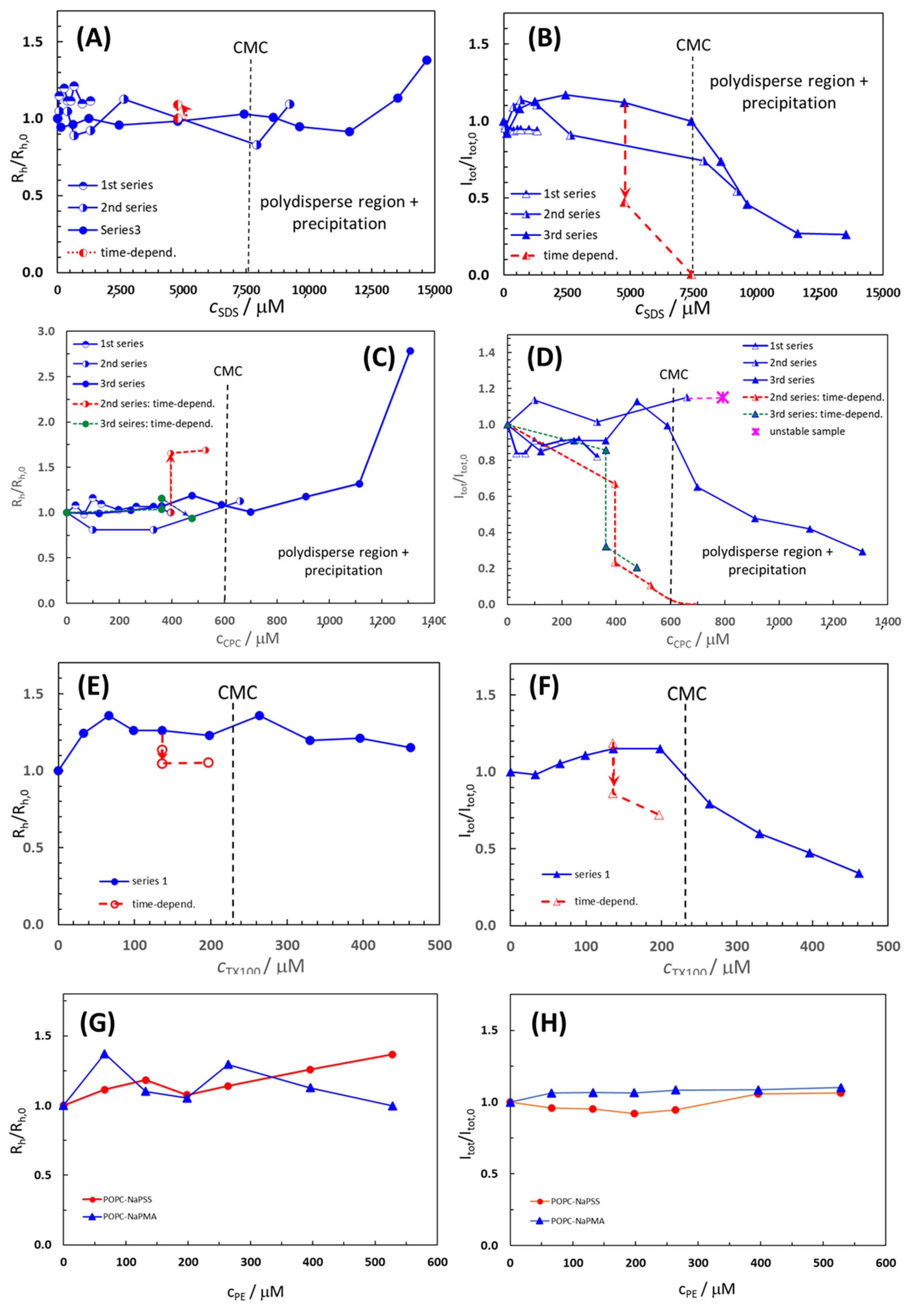 Molecules 29 04590 g002