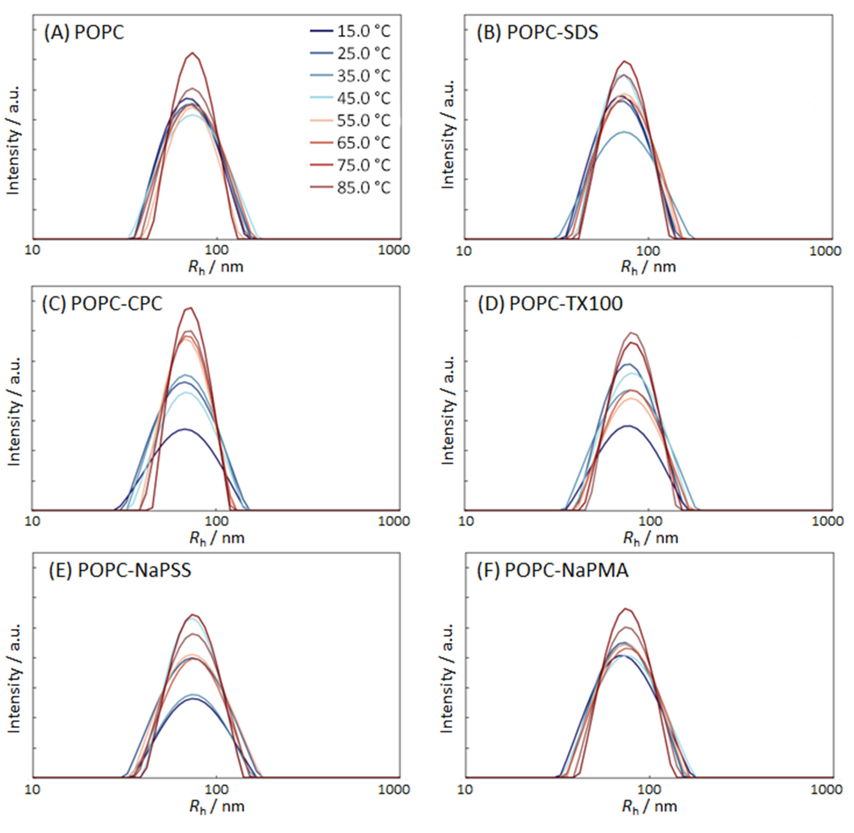 Molecules 29 04590 g003