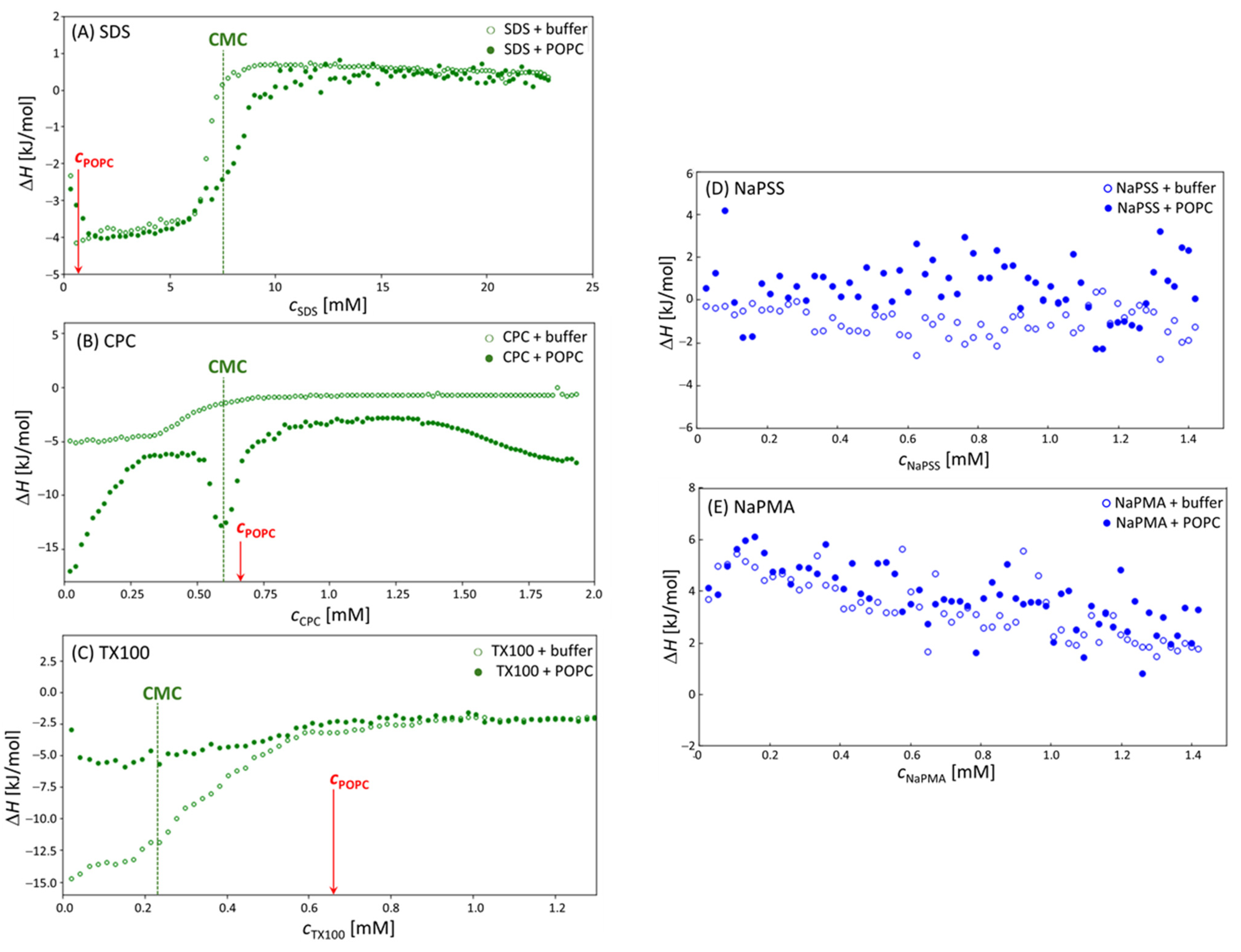 Molecules 29 04590 g004