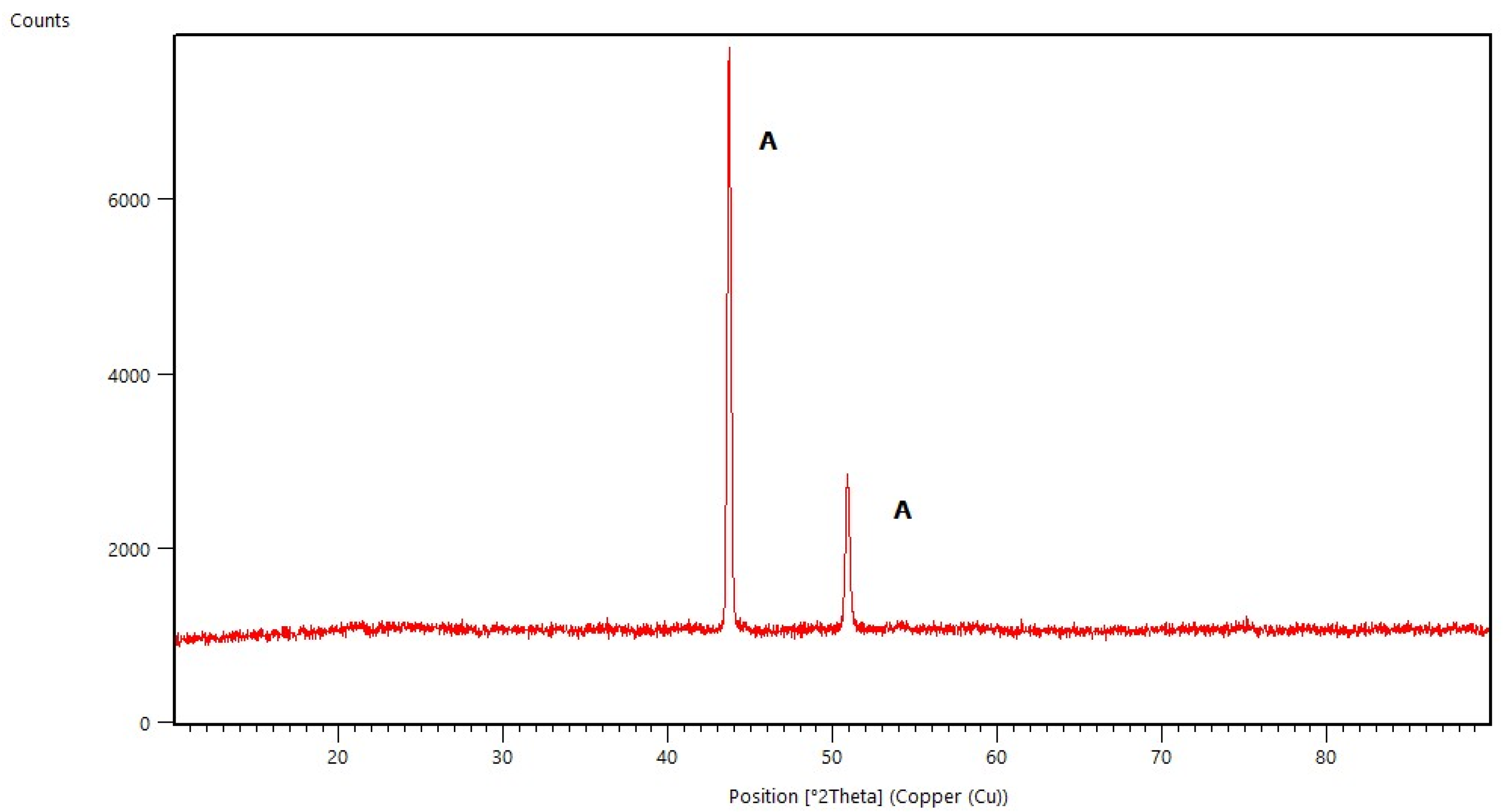 Molecules 29 04592 g001