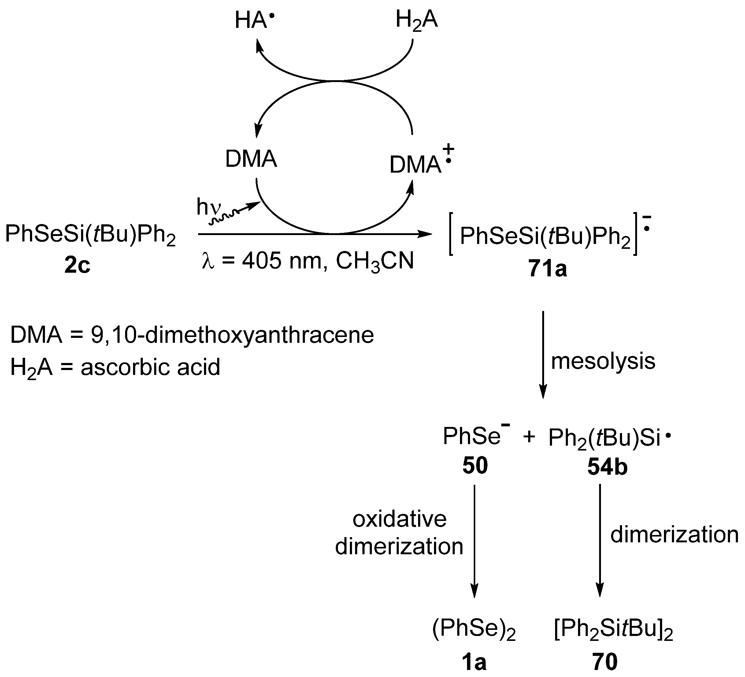 Molecules 29 04595 sch033 Molecules 29 04595 sch033