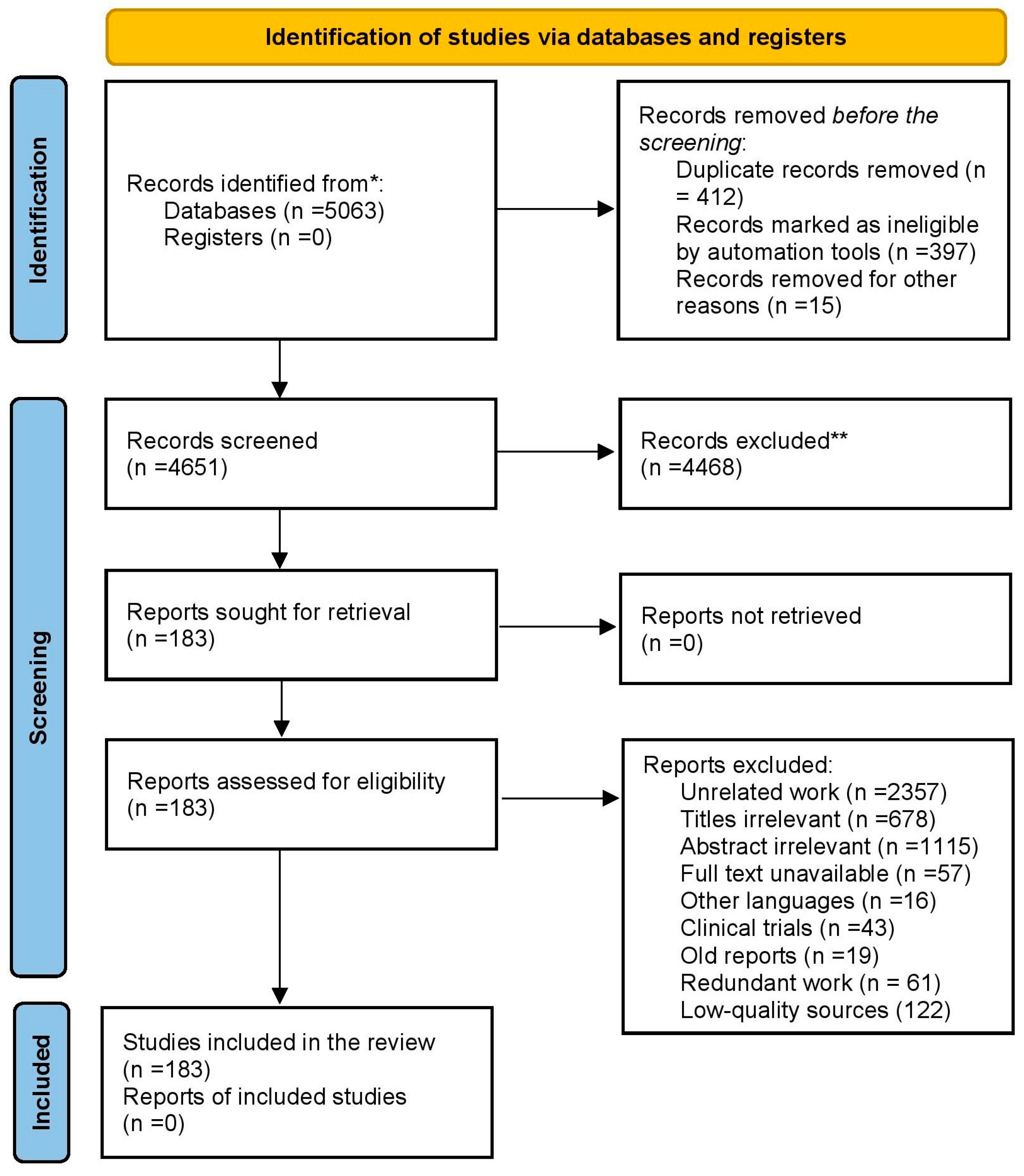 Molecules 29 04596 g003