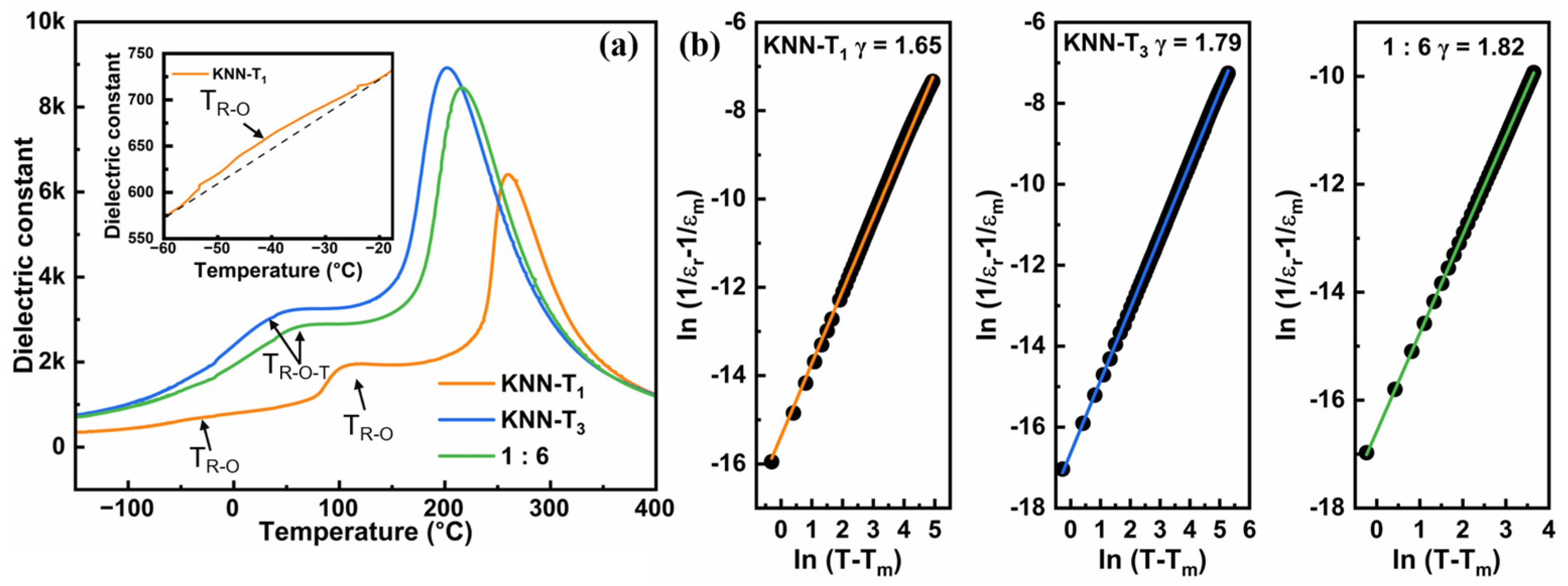 Molecules 29 04601 g002