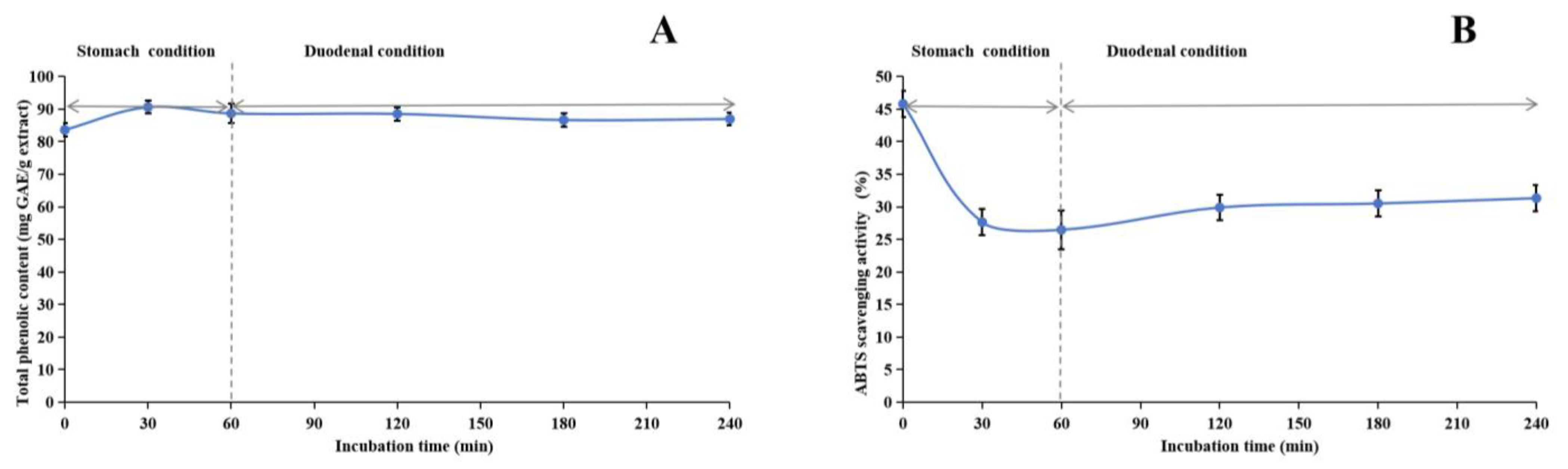Molecules 29 04602 g005 Molecules 29 04602 g005
