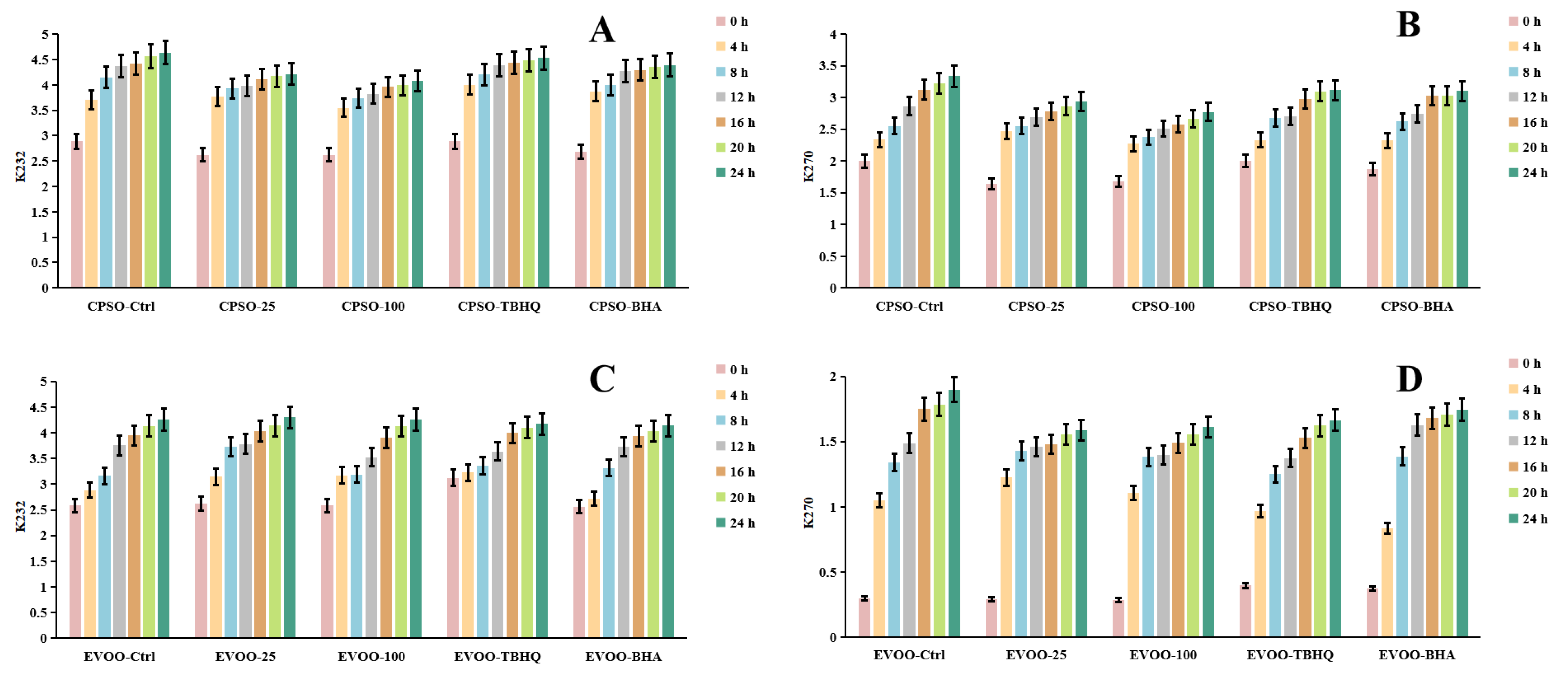 Molecules 29 04602 g006 Molecules 29 04602 g006