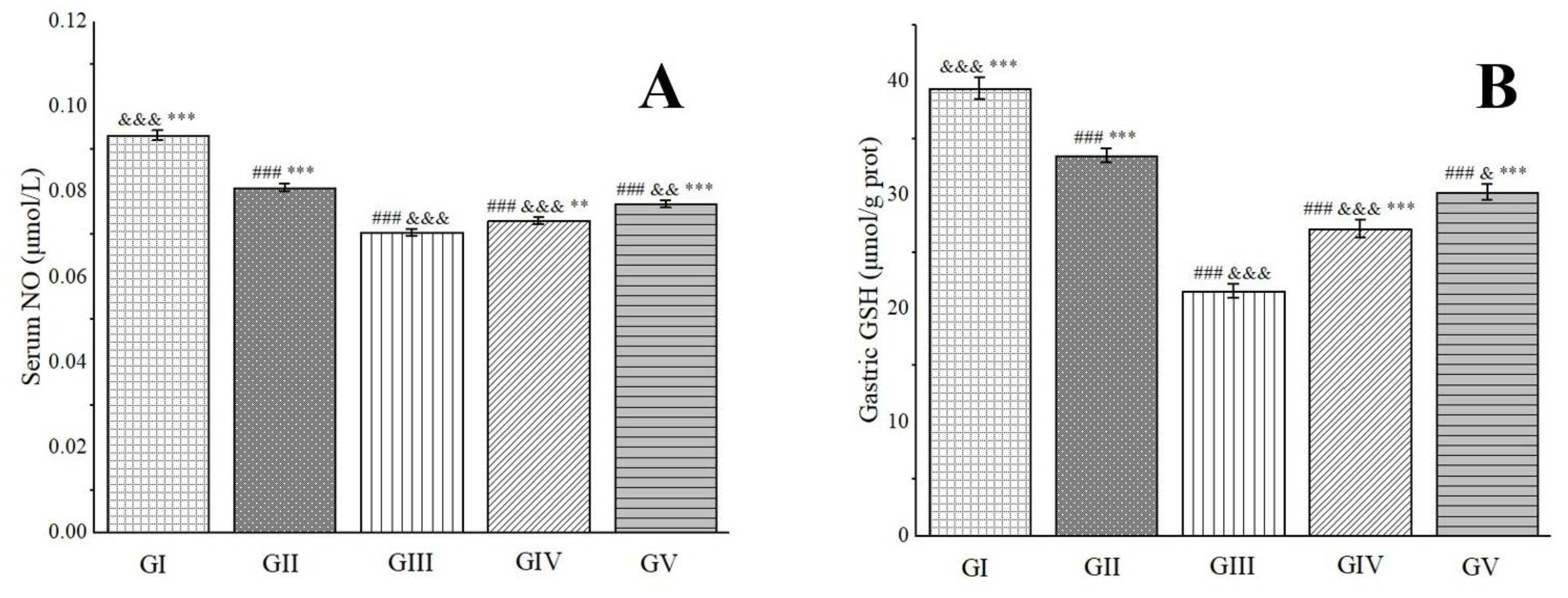 Molecules 29 04602 g009 Molecules 29 04602 g009