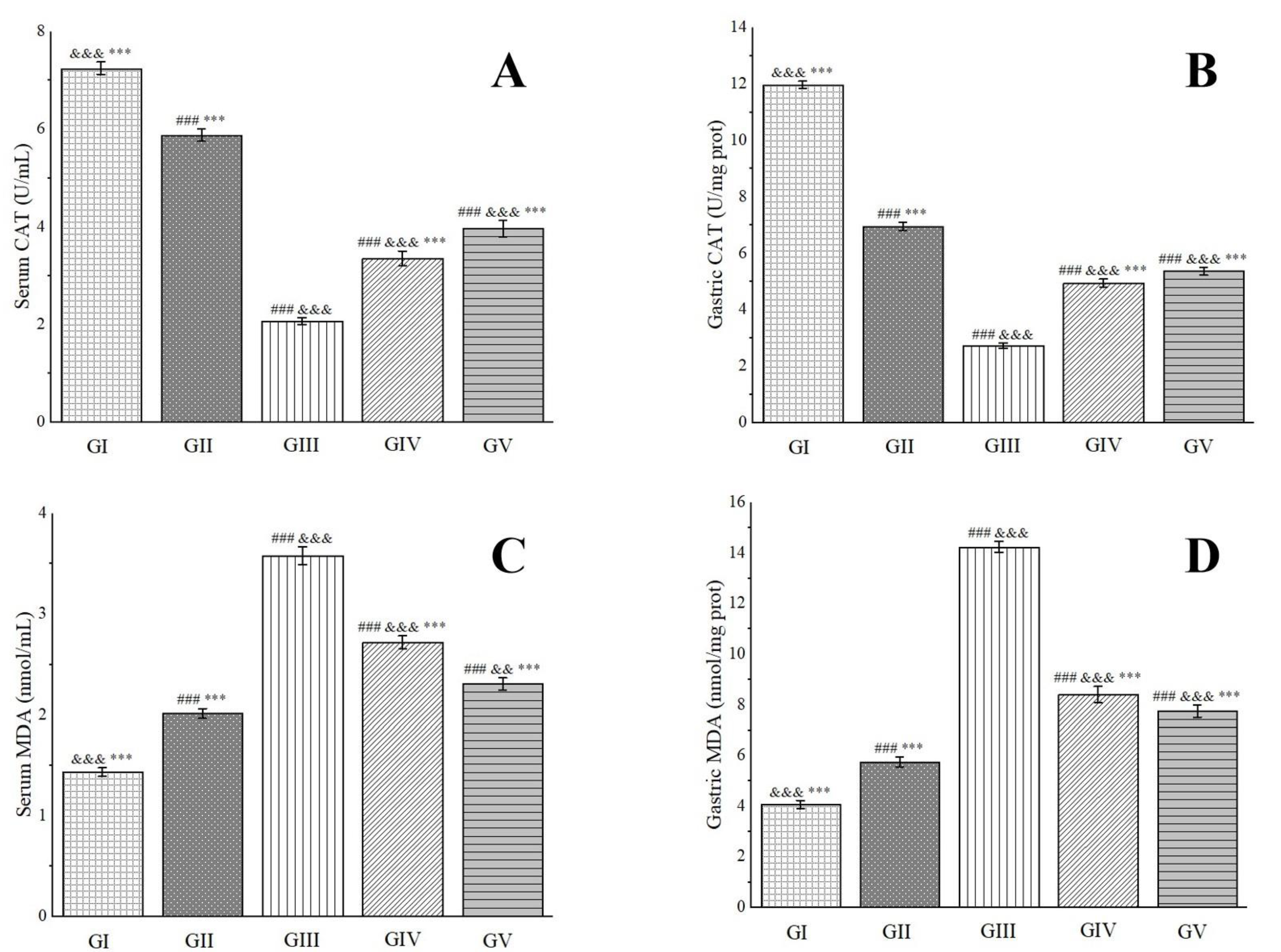 Molecules 29 04602 g011 Molecules 29 04602 g011