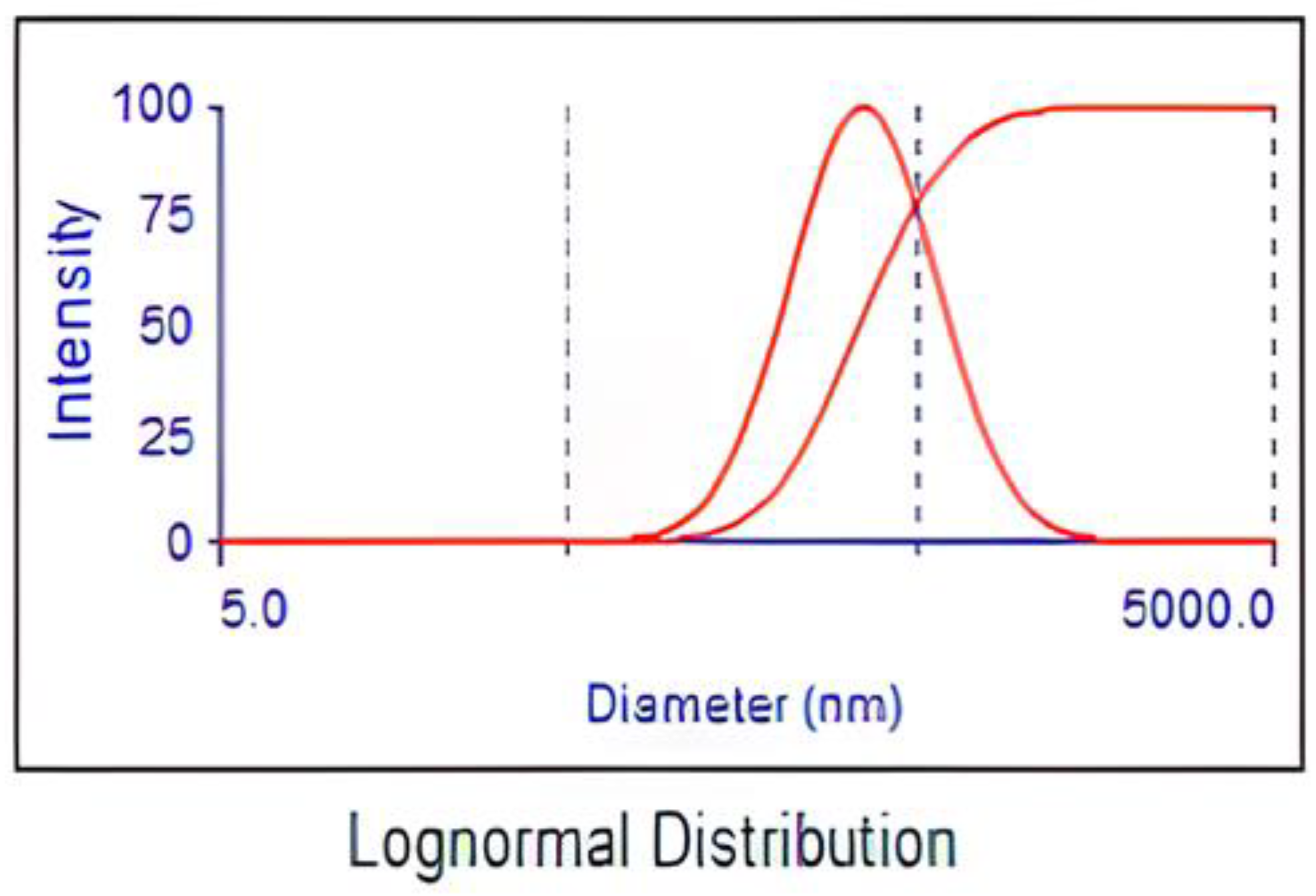 Molecules 29 04603 g002