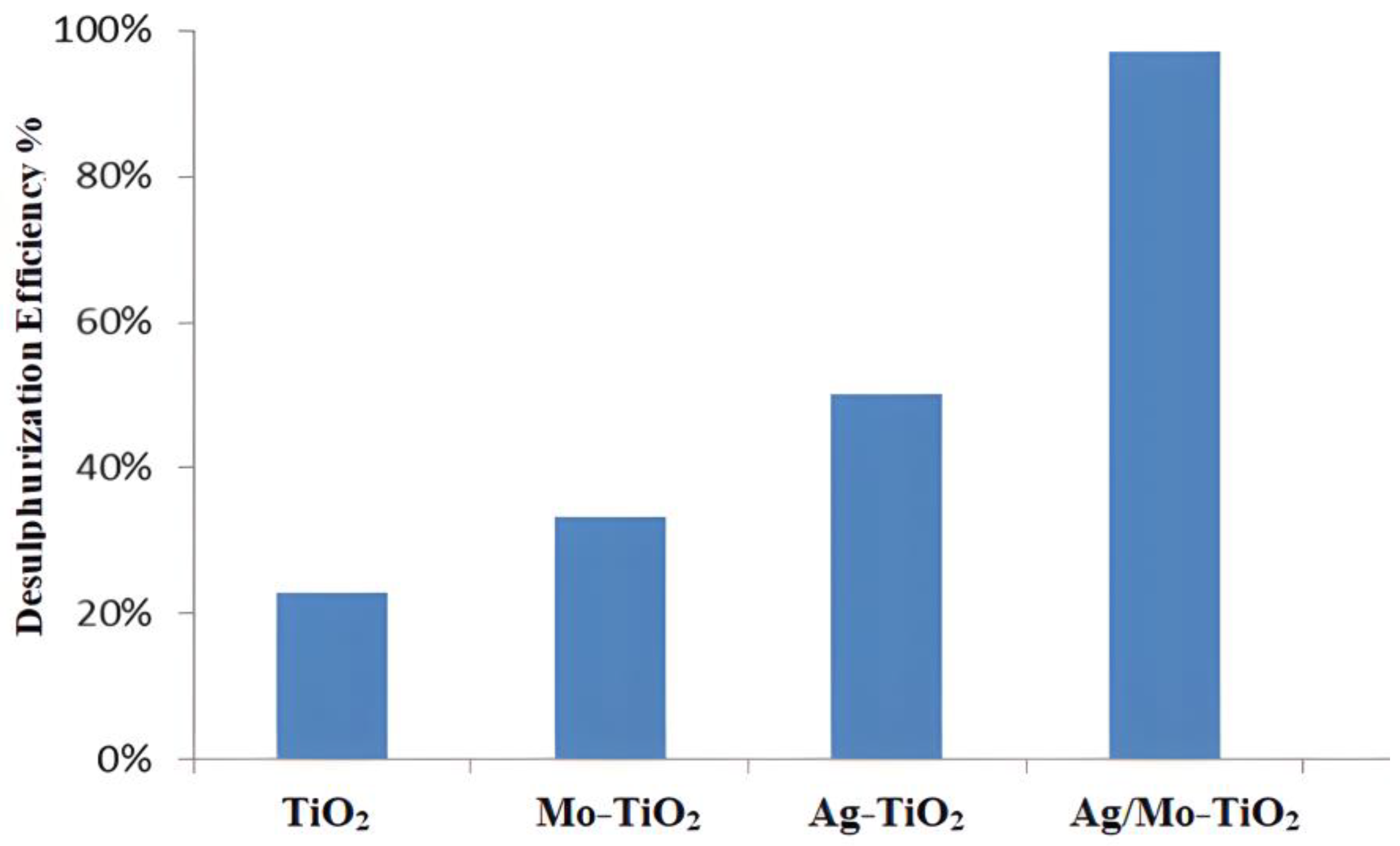 Molecules 29 04603 g009