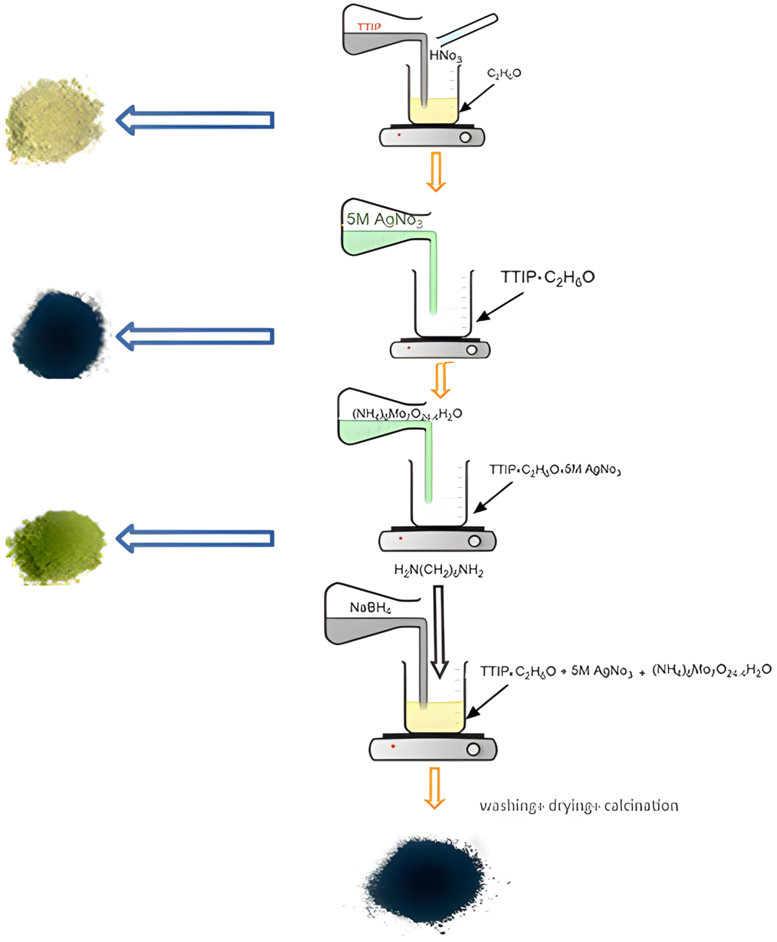 Molecules 29 04603 g011