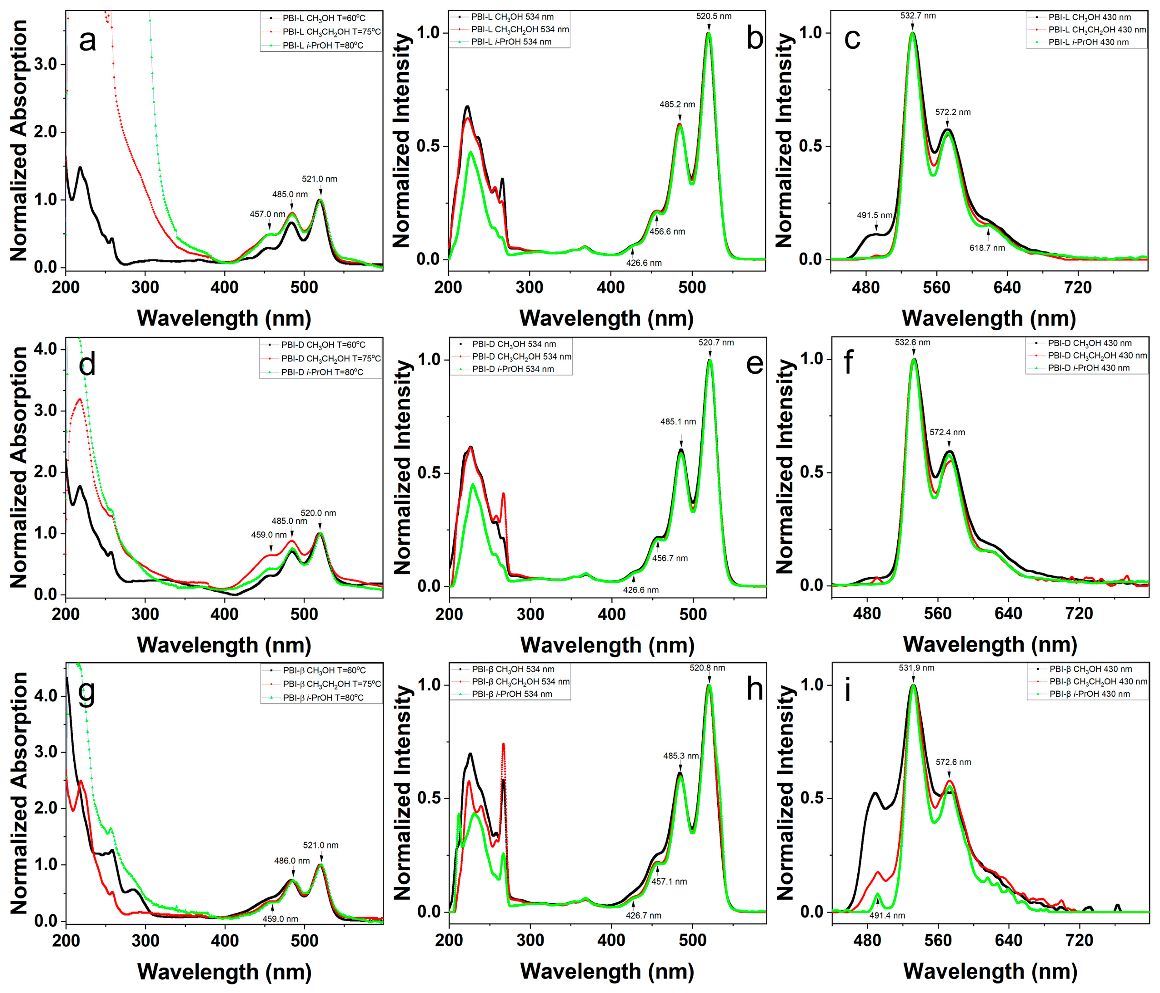 Molecules 29 04610 g004
