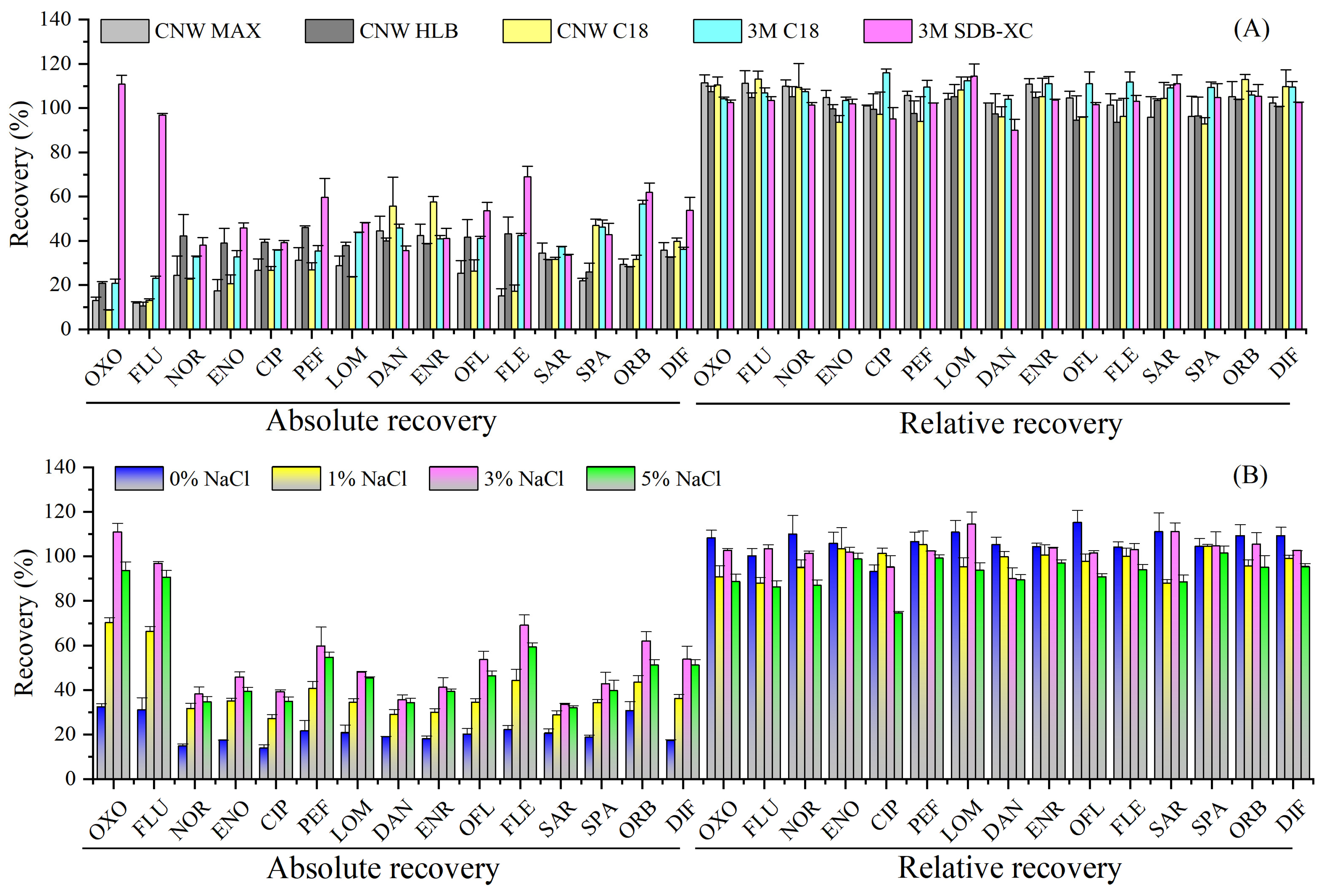 Molecules 29 04611 g001