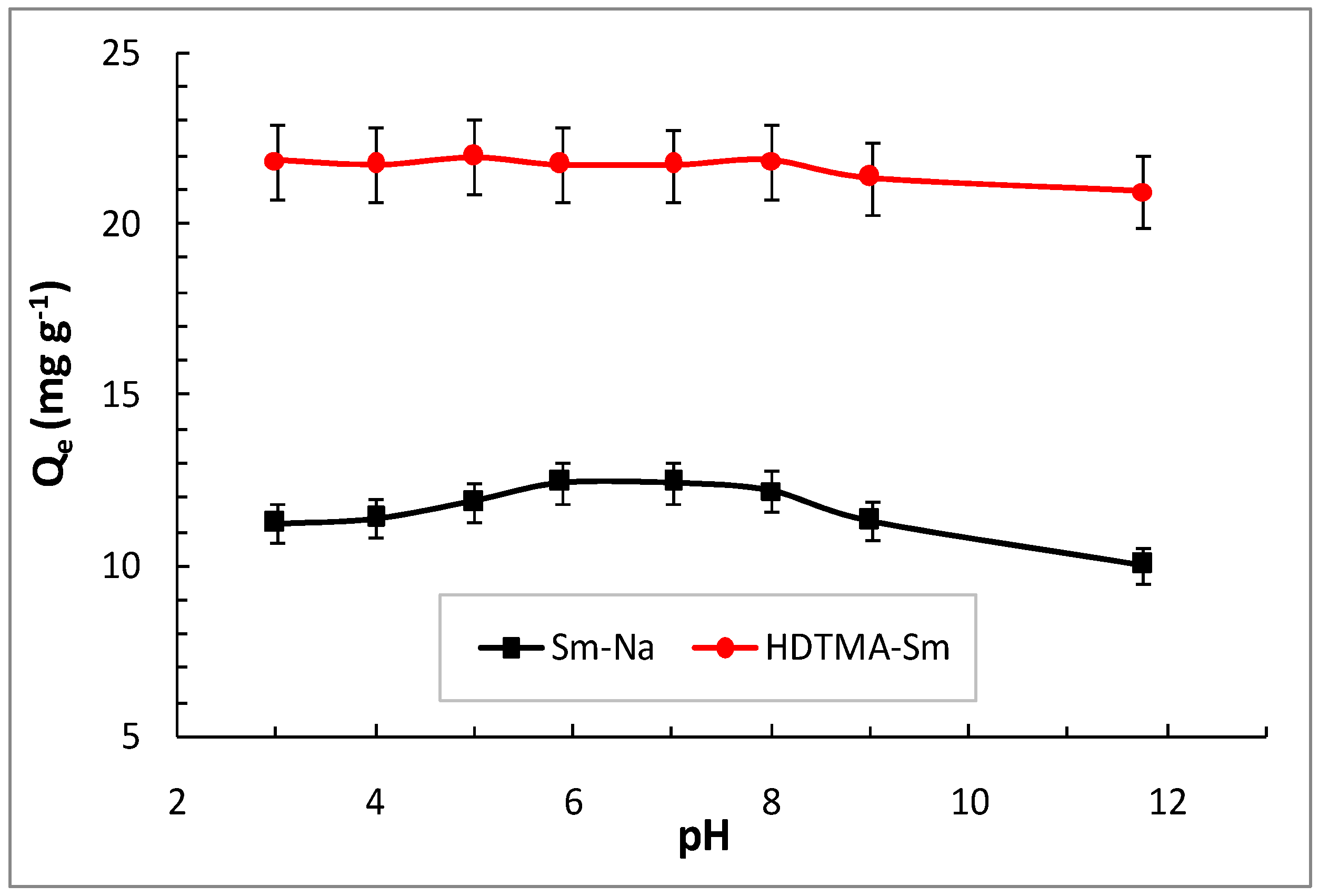 Molecules 29 04612 g006