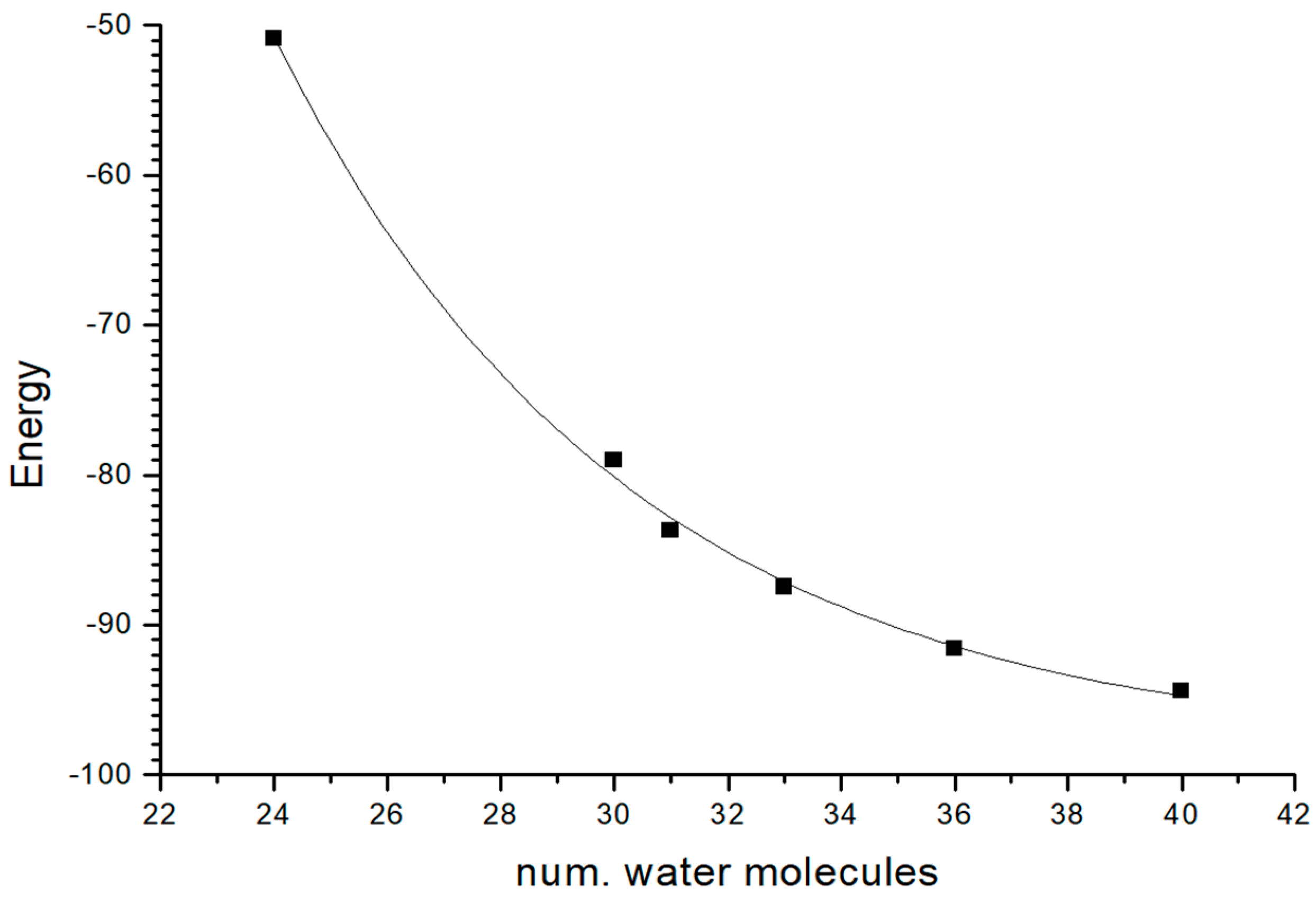 Molecules 29 04612 g011