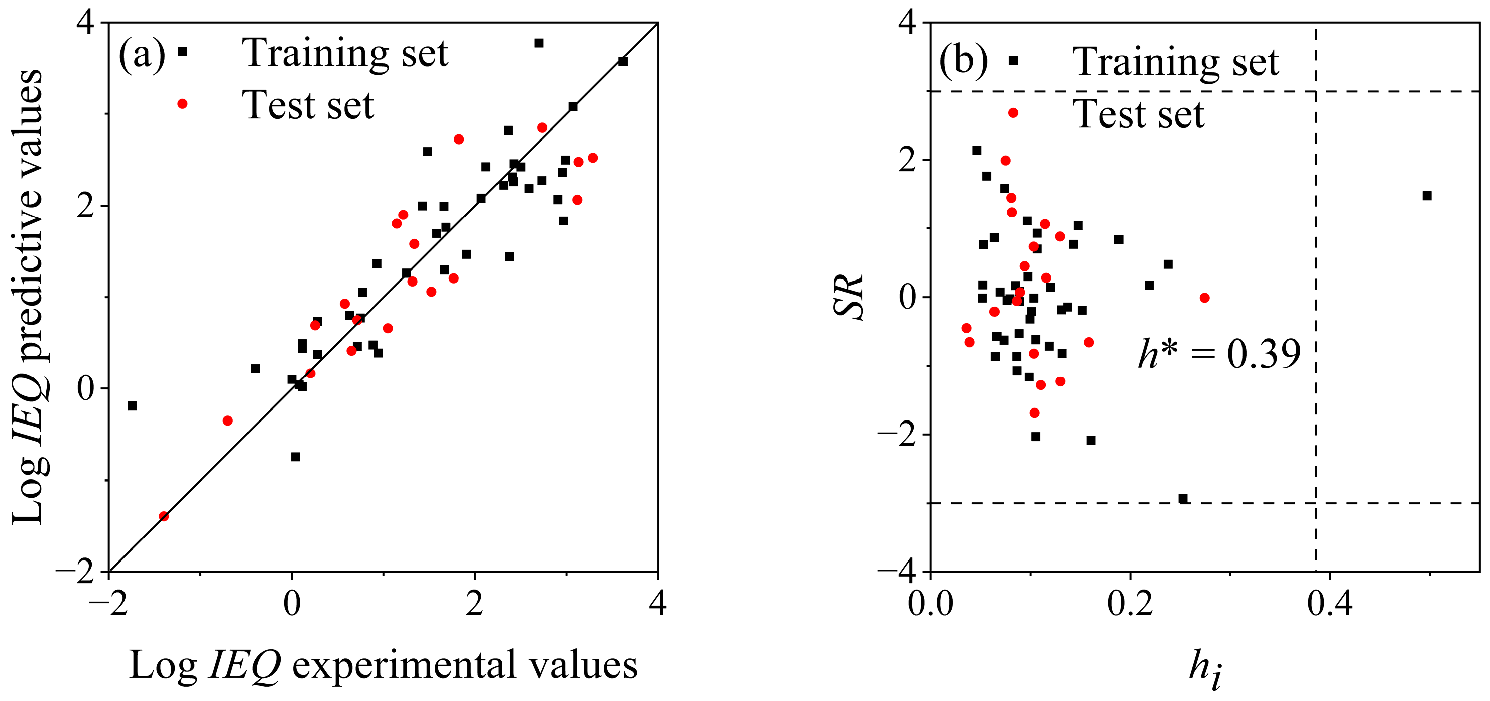 Molecules 29 04619 g003