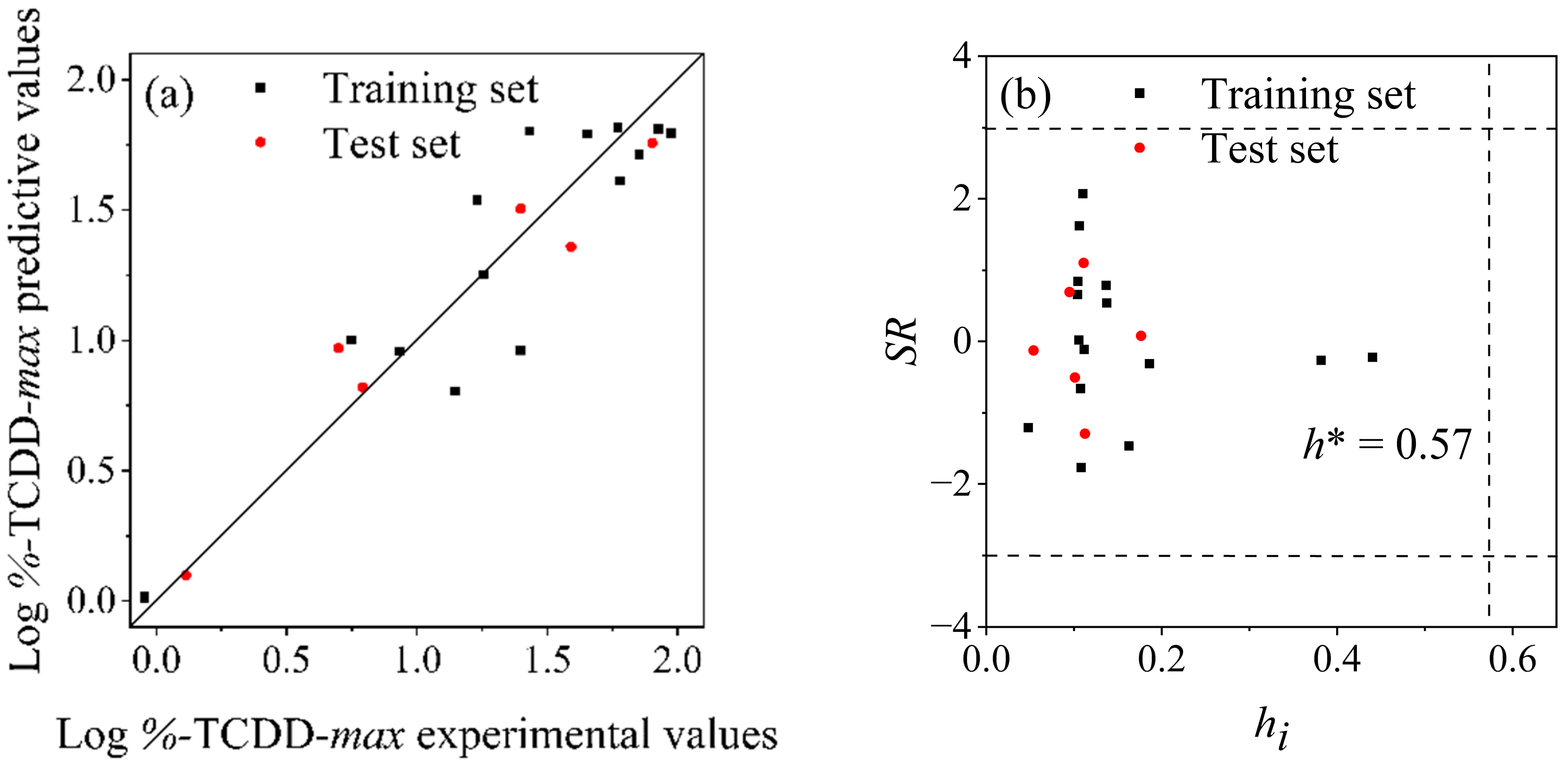 Molecules 29 04619 g004