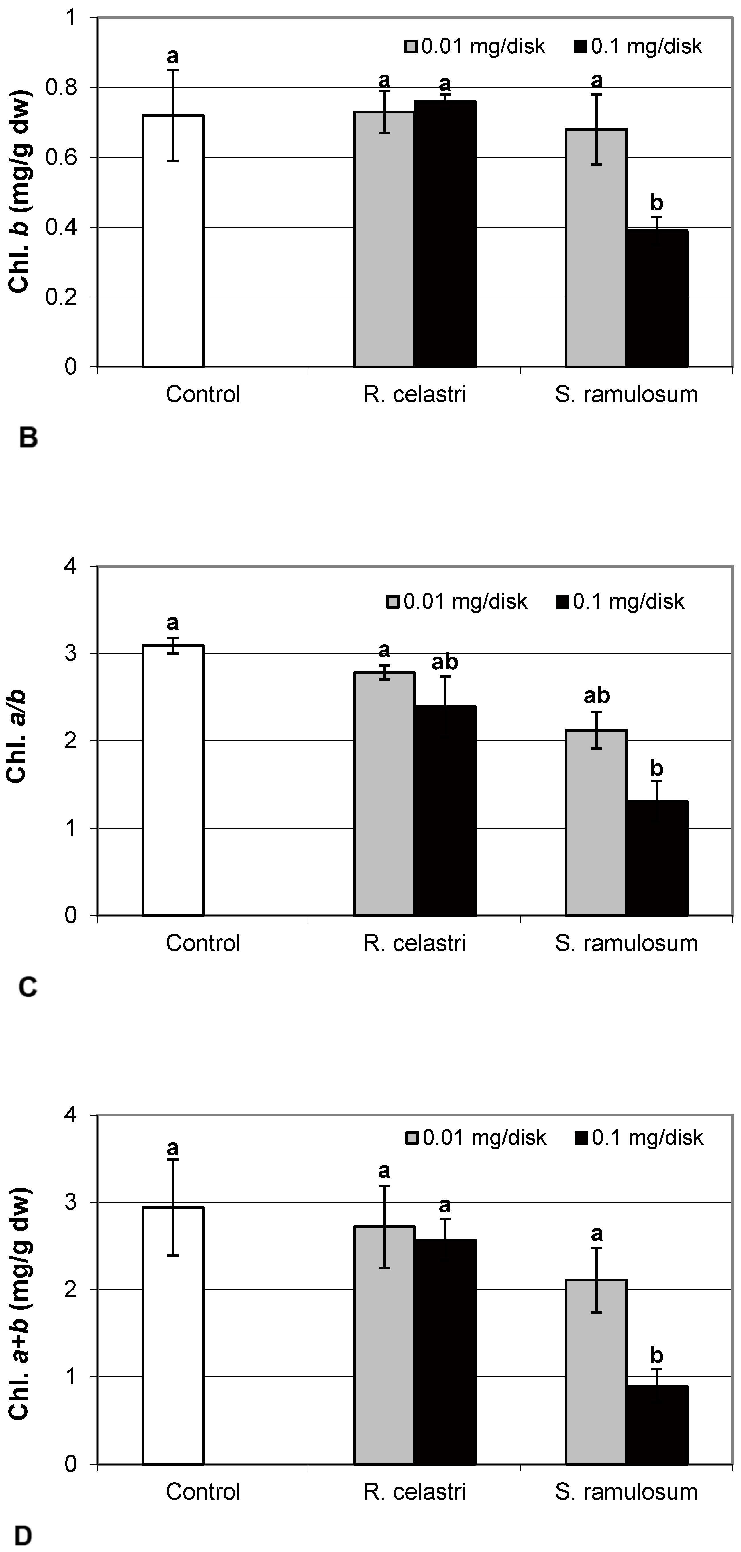 Molecules 29 04620 g002b